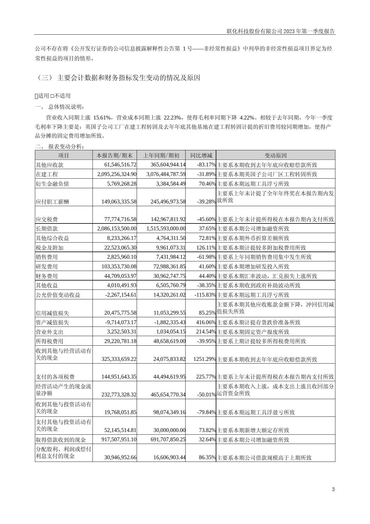 联化科技：2023年一季度报告_第3页