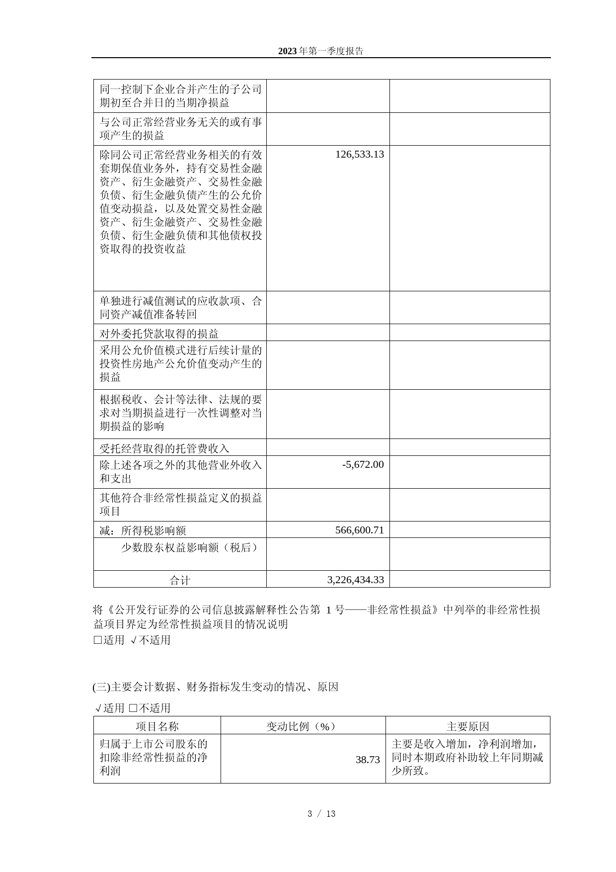 杰普特：深圳市杰普特光电股份有限公司2023年第一季度报告_第3页