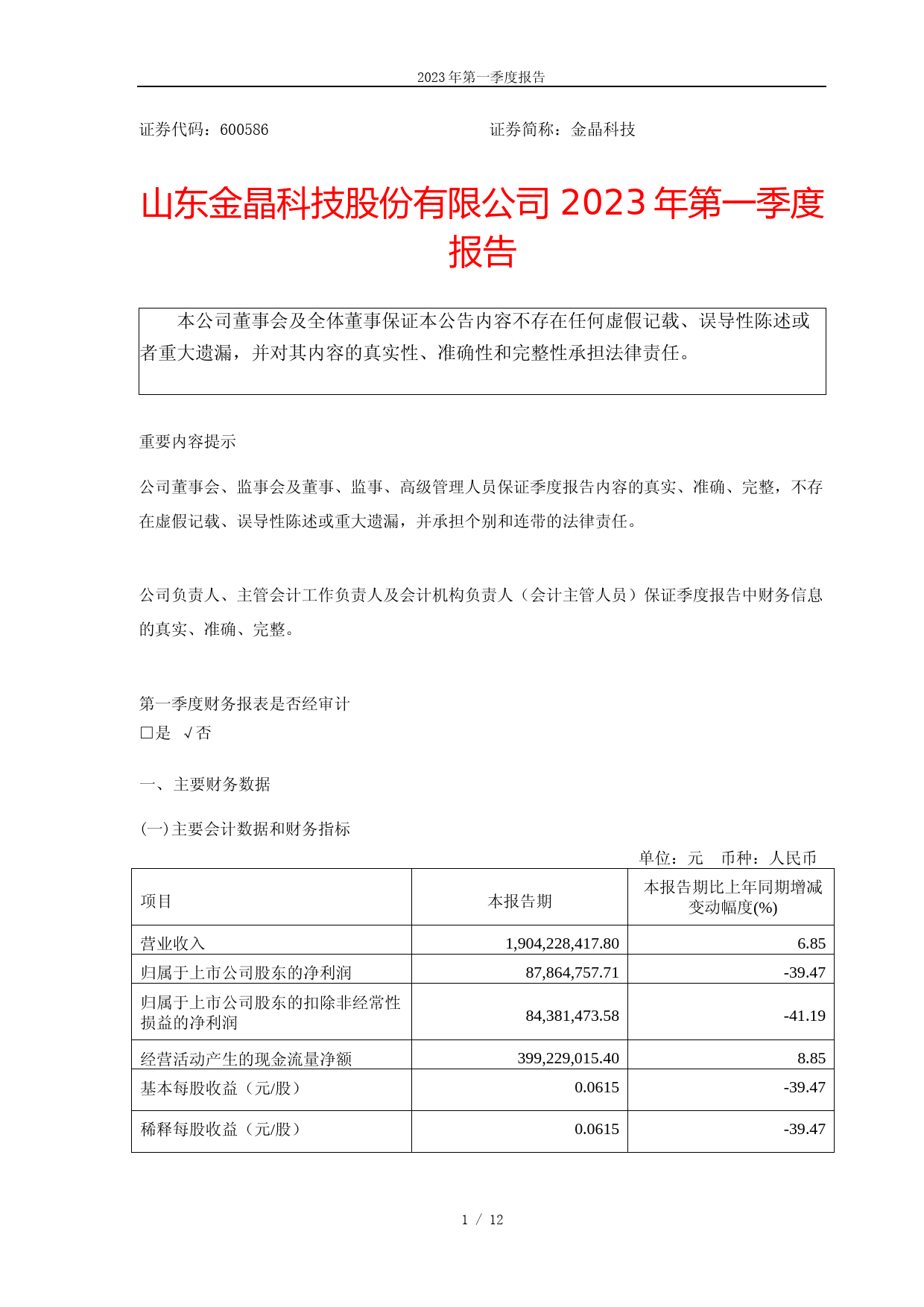 金晶科技：金晶科技2023年第一季度报告_第1页