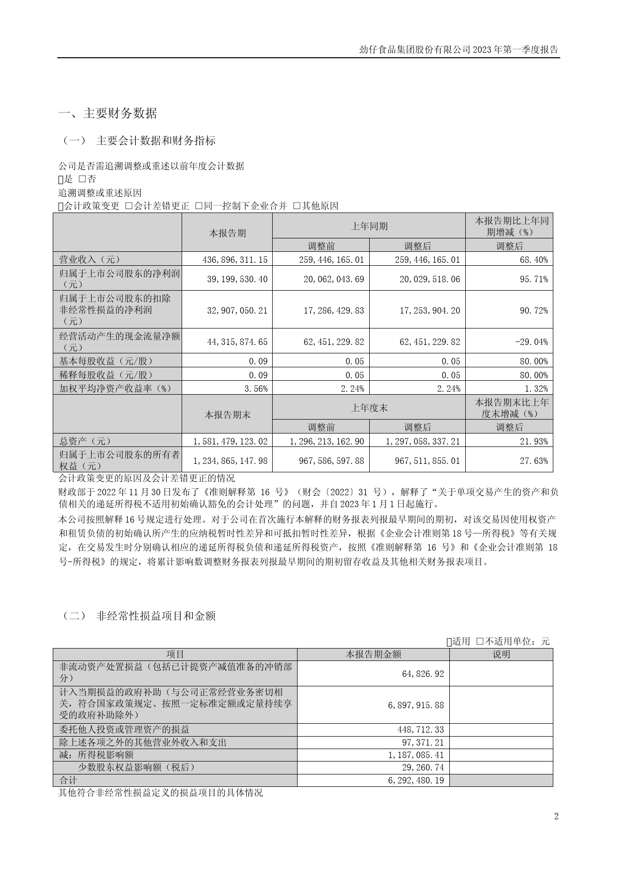 劲仔食品：2023年一季度报告_第2页