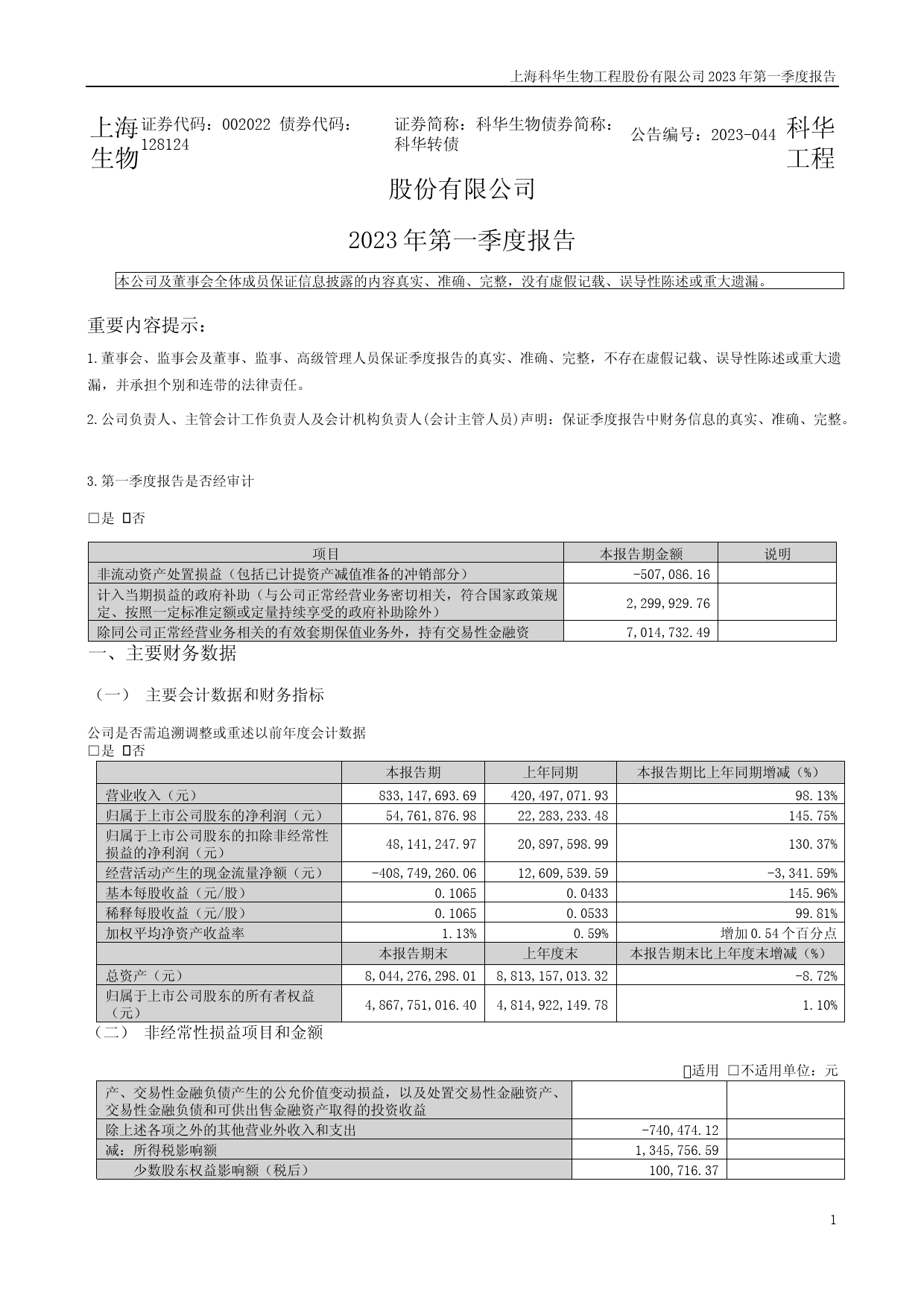 科华生物：2023年一季度报告_第1页