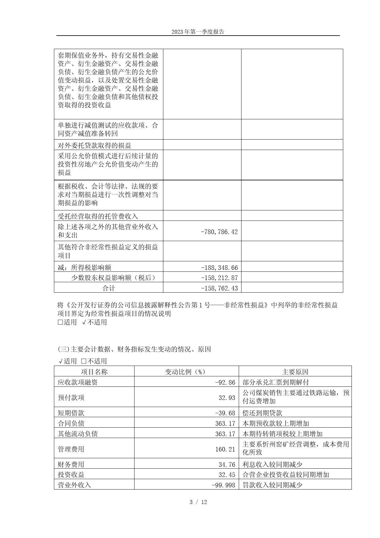 晋控煤业：晋控煤业2023年第一季度报告_第3页