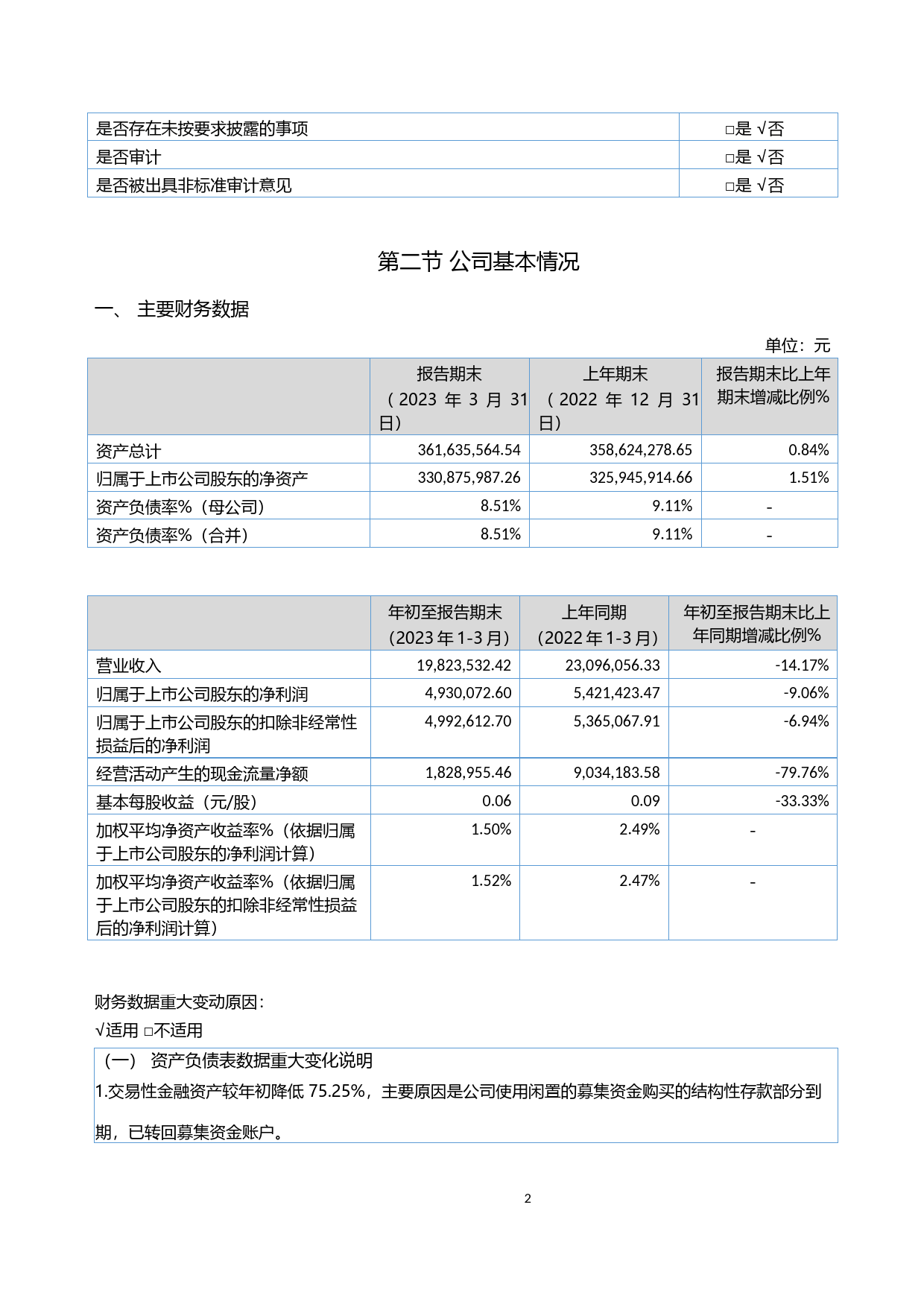 科创新材：2023年一季度报告_第2页