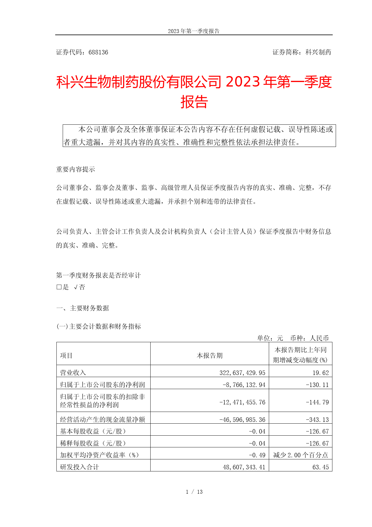 科兴制药：2023年第一季度报告