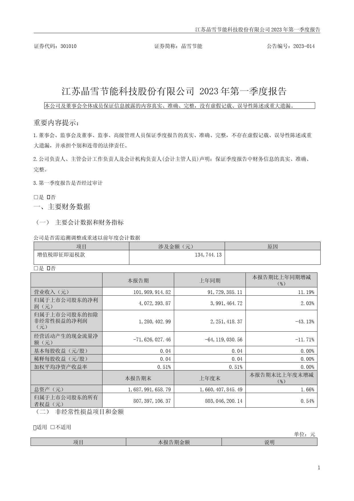晶雪节能：2023年一季度报告_第1页