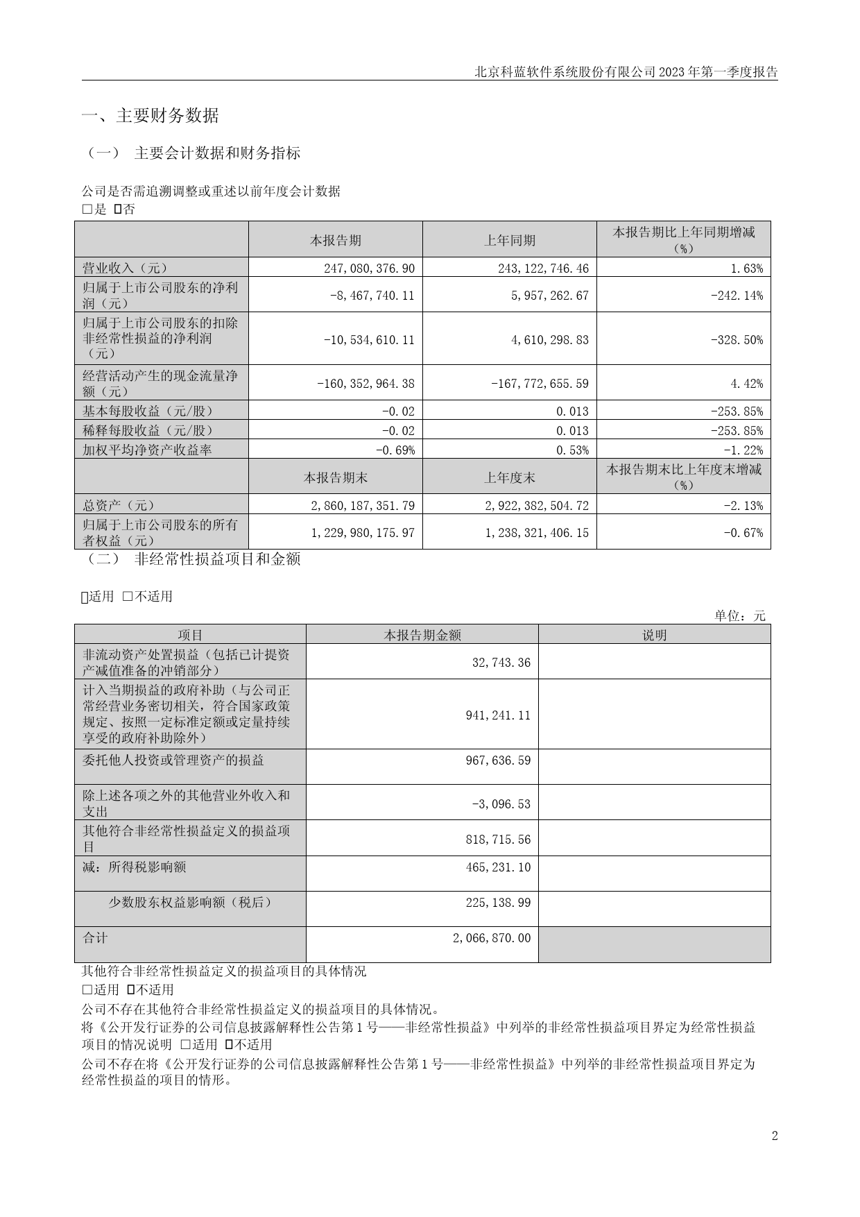 科蓝软件：2023年一季度报告_第2页