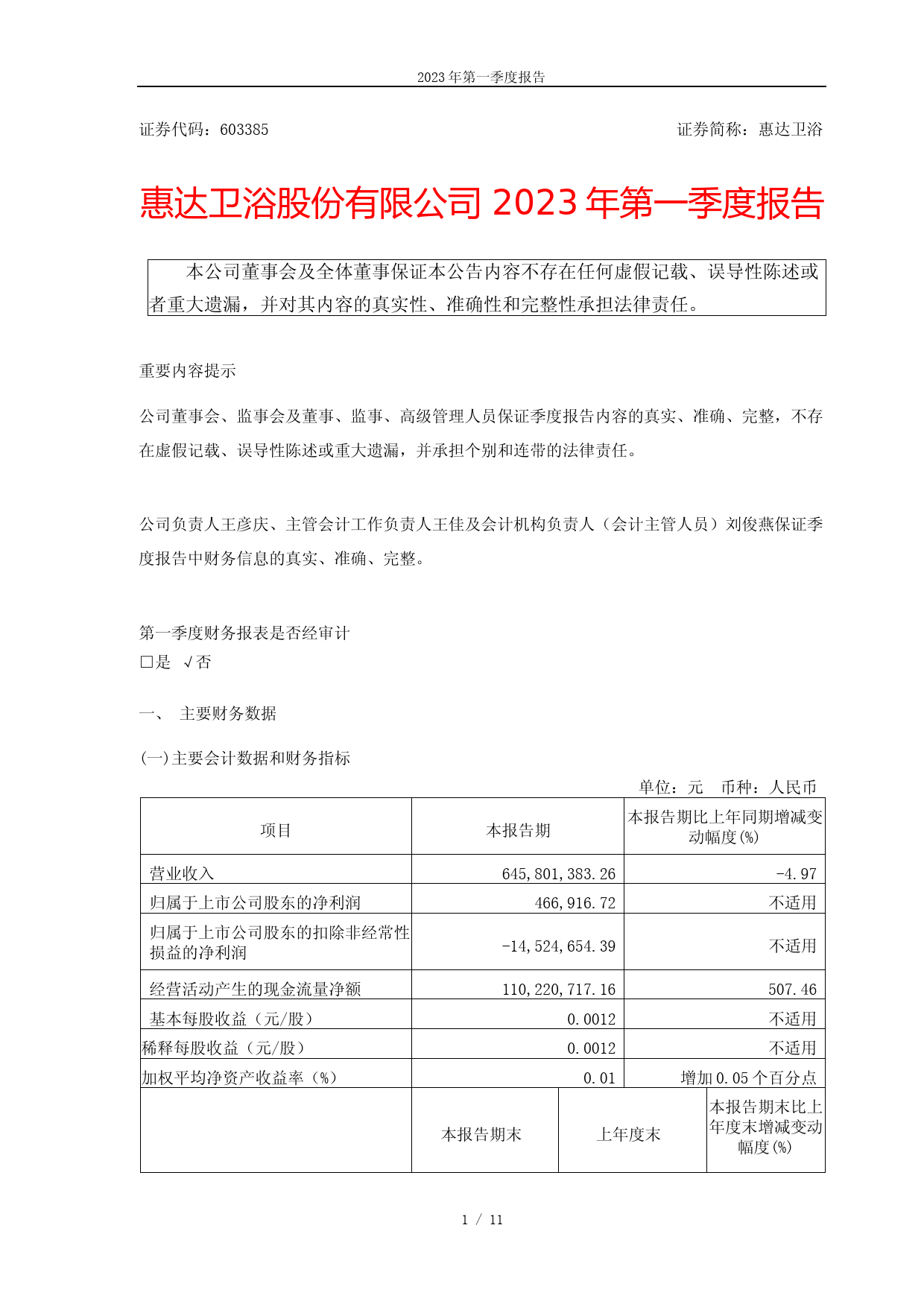 惠达卫浴：2023年第一季度报告_第1页