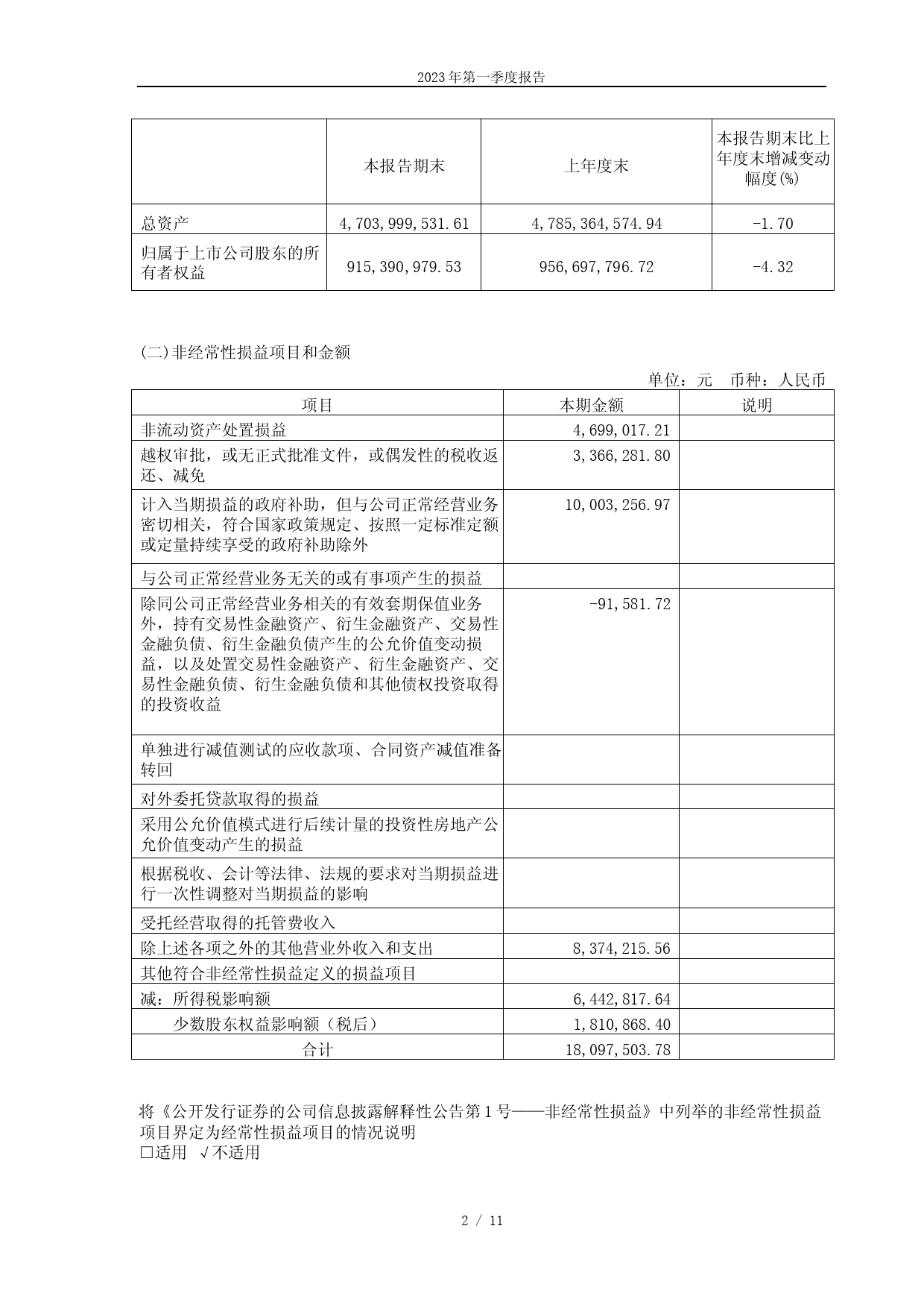 江西长运：江西长运2023年第一季度报告_第2页