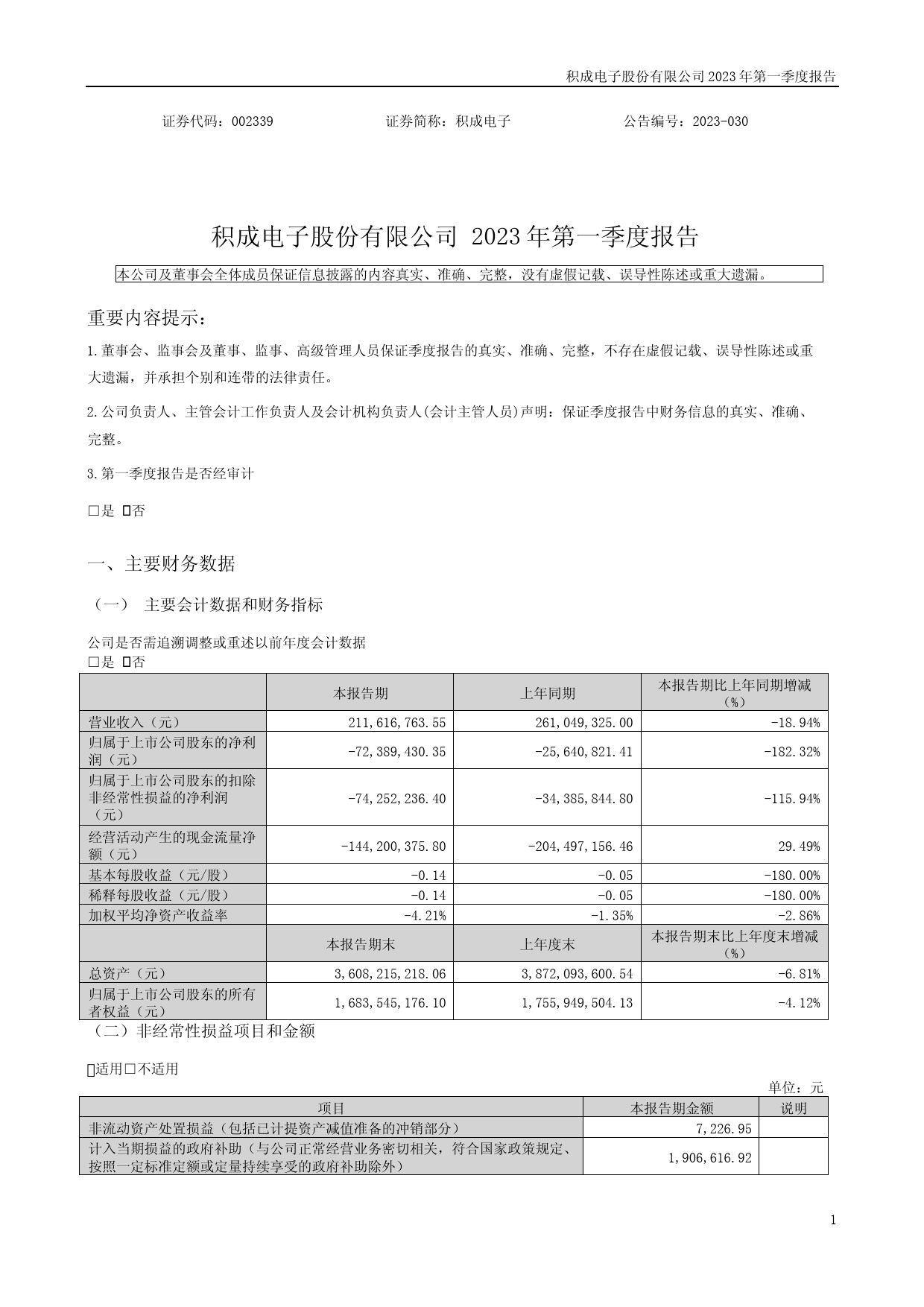 积成电子：2023年一季度报告