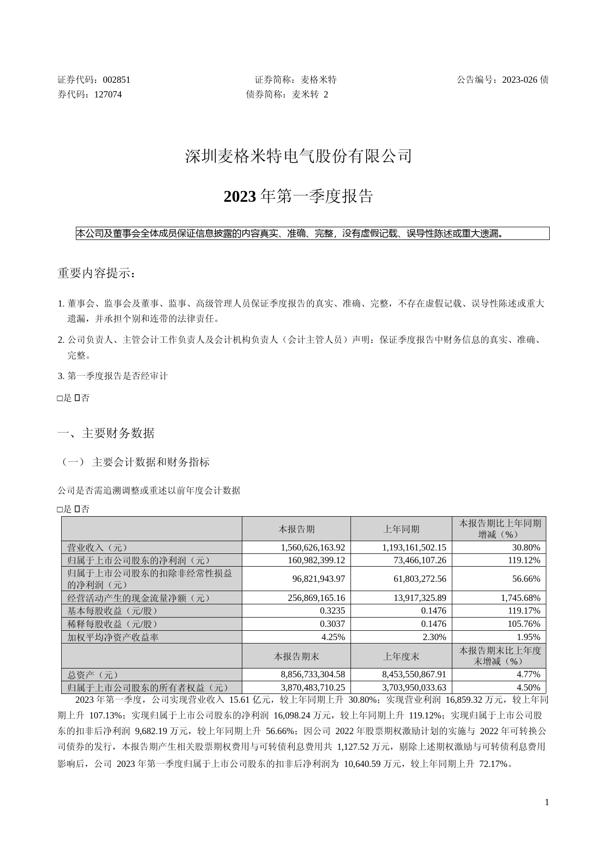 麦格米特：2023年一季度报告