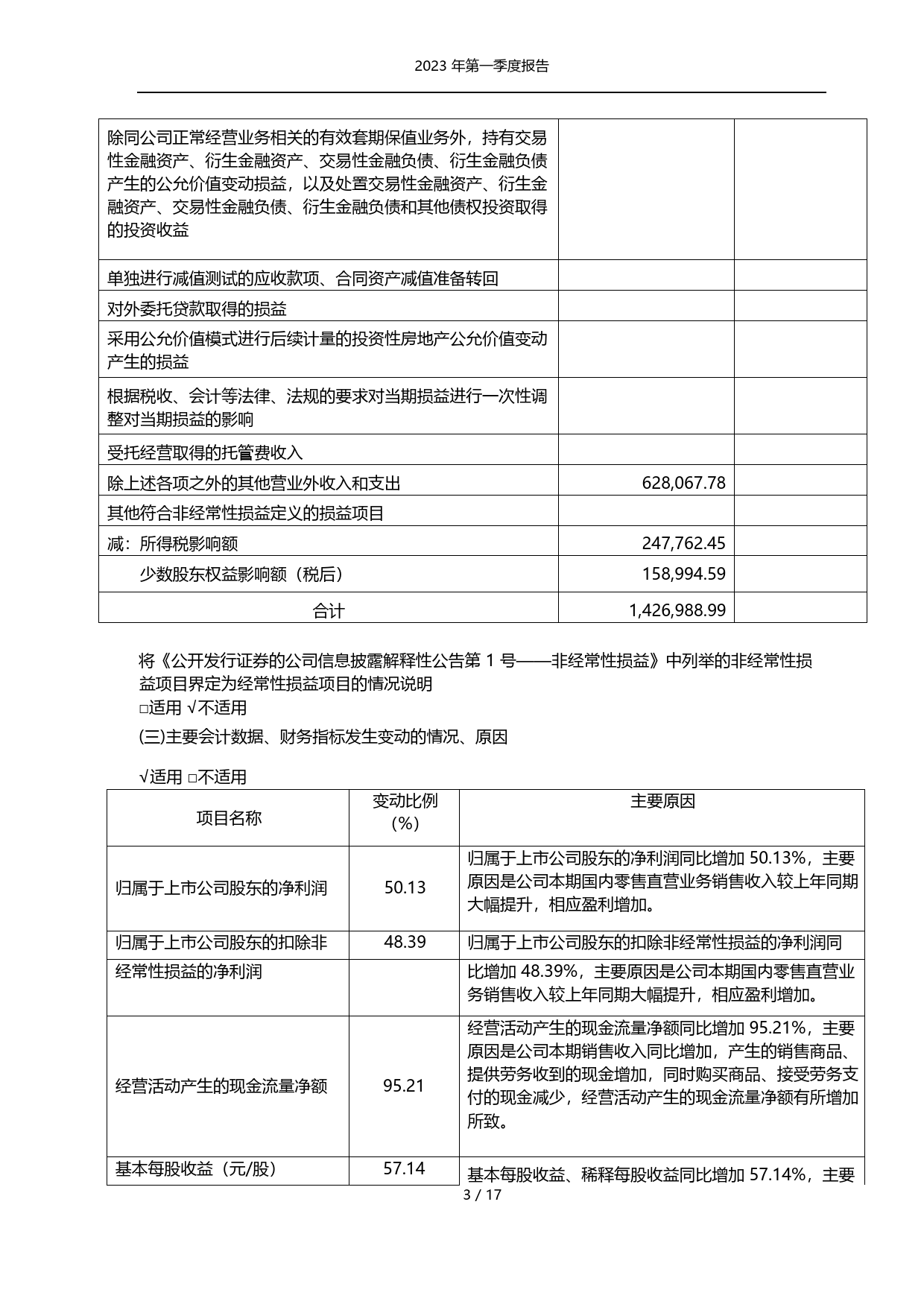 美克家居：美克国际家居用品股份有限公司2023年第一季度报告_第3页