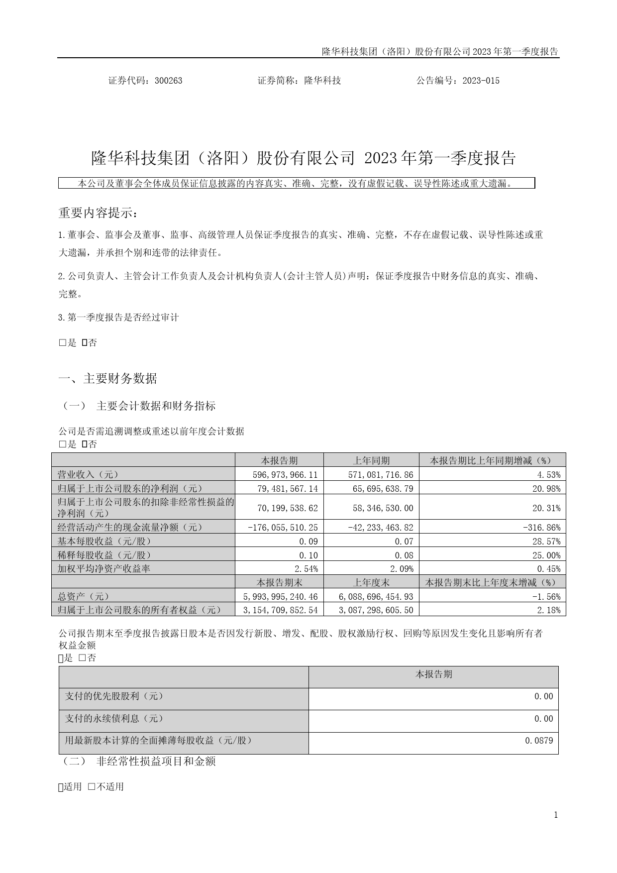 隆华科技：2023年一季度报告
