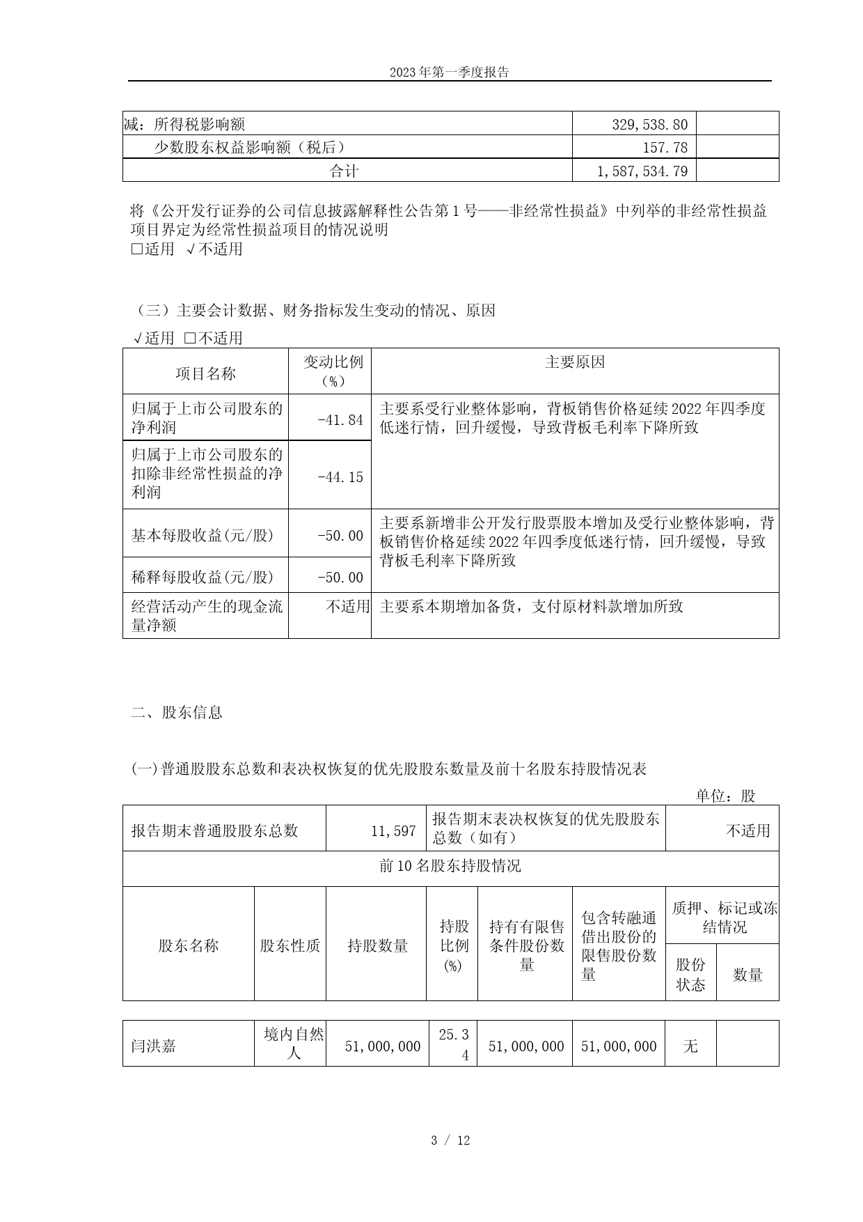 明冠新材：明冠新材2023年第一季度报告_第3页