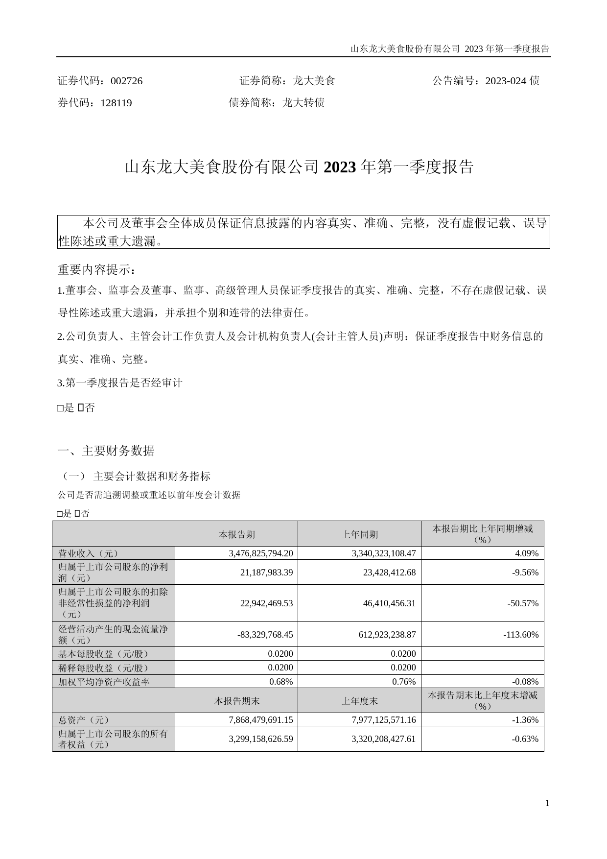 龙大美食：2023年一季度报告_第1页