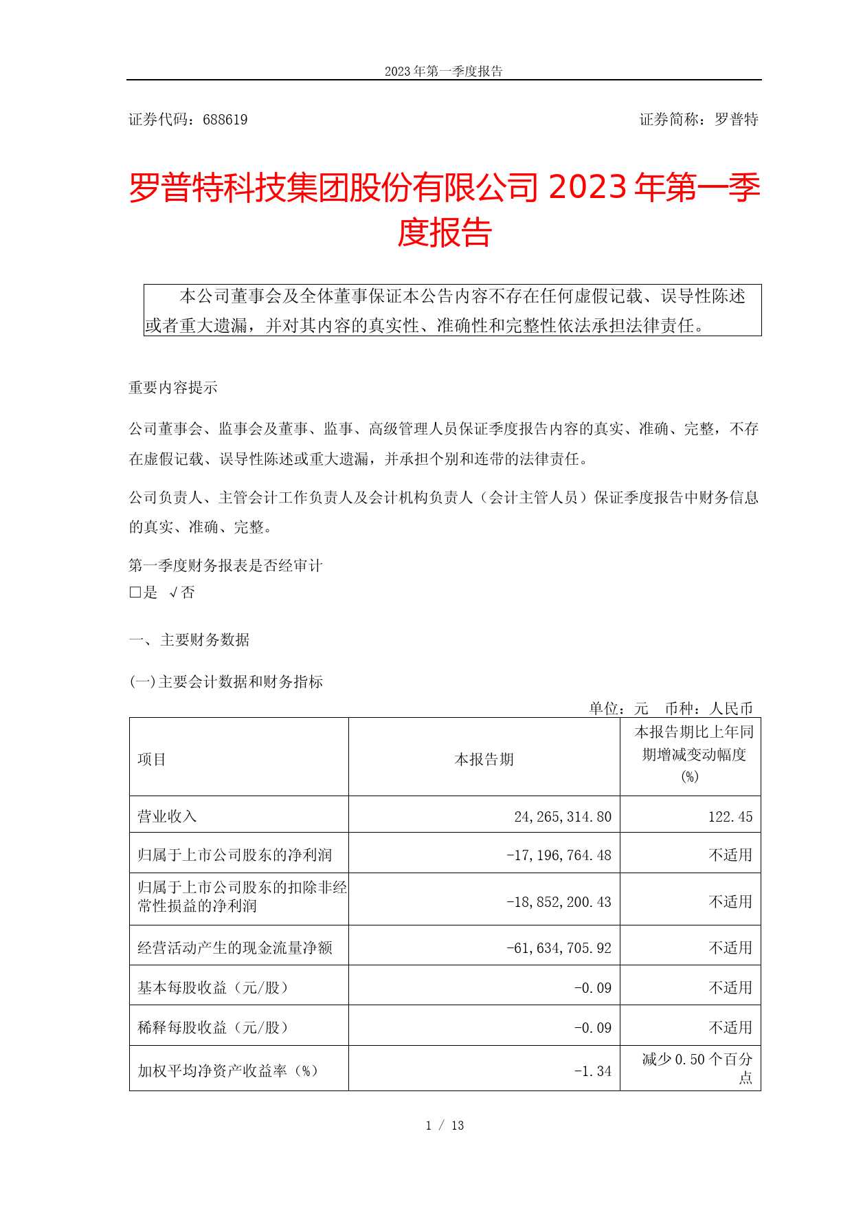 罗普特：罗普特科技集团股份有限公司2023年第一季度报告