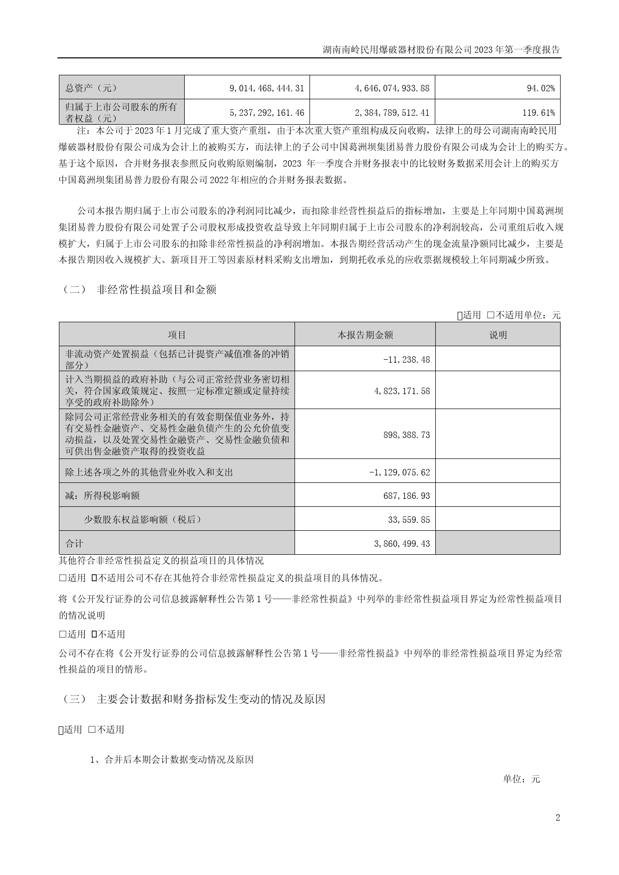 南岭民爆：2023年一季度报告_第2页