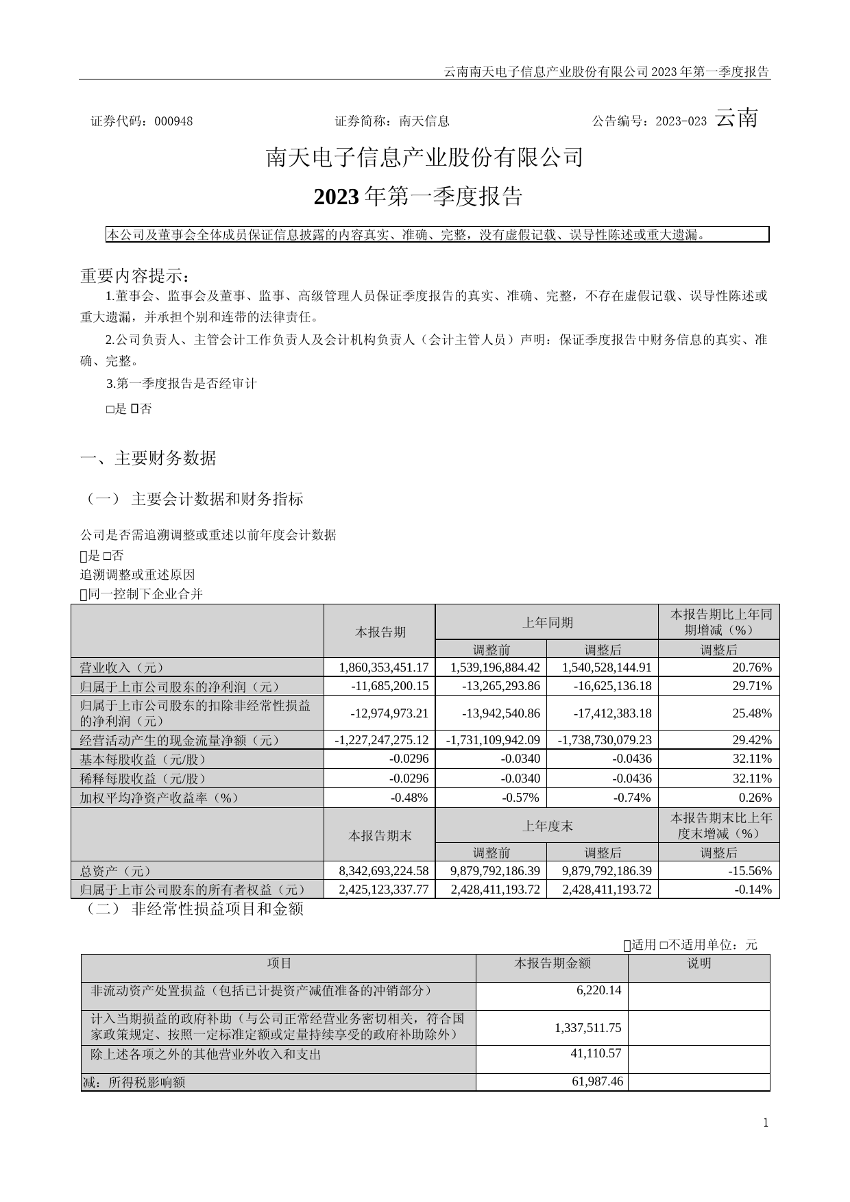 南天信息：2023年一季度报告