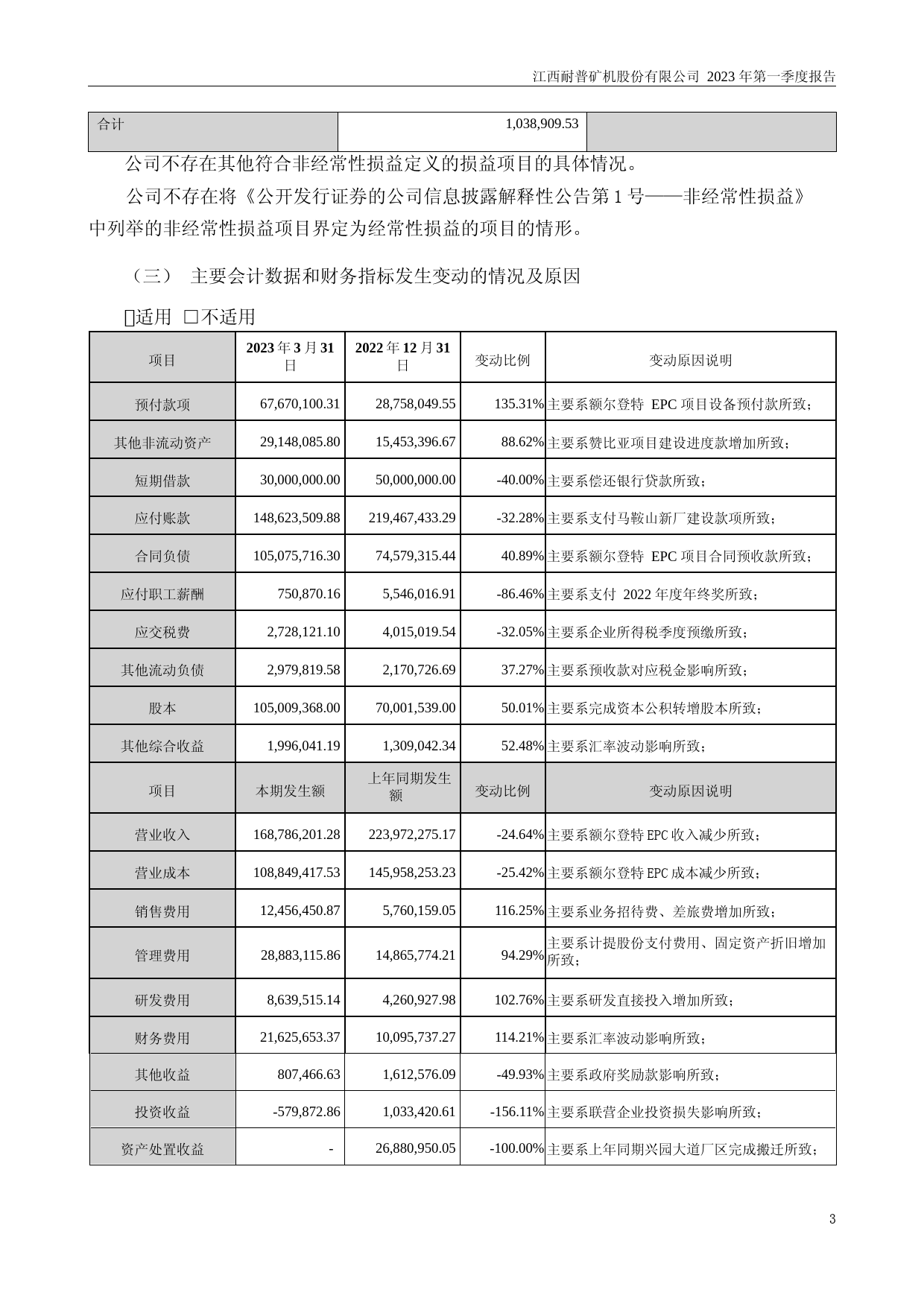 耐普矿机：2023年一季度报告_第3页
