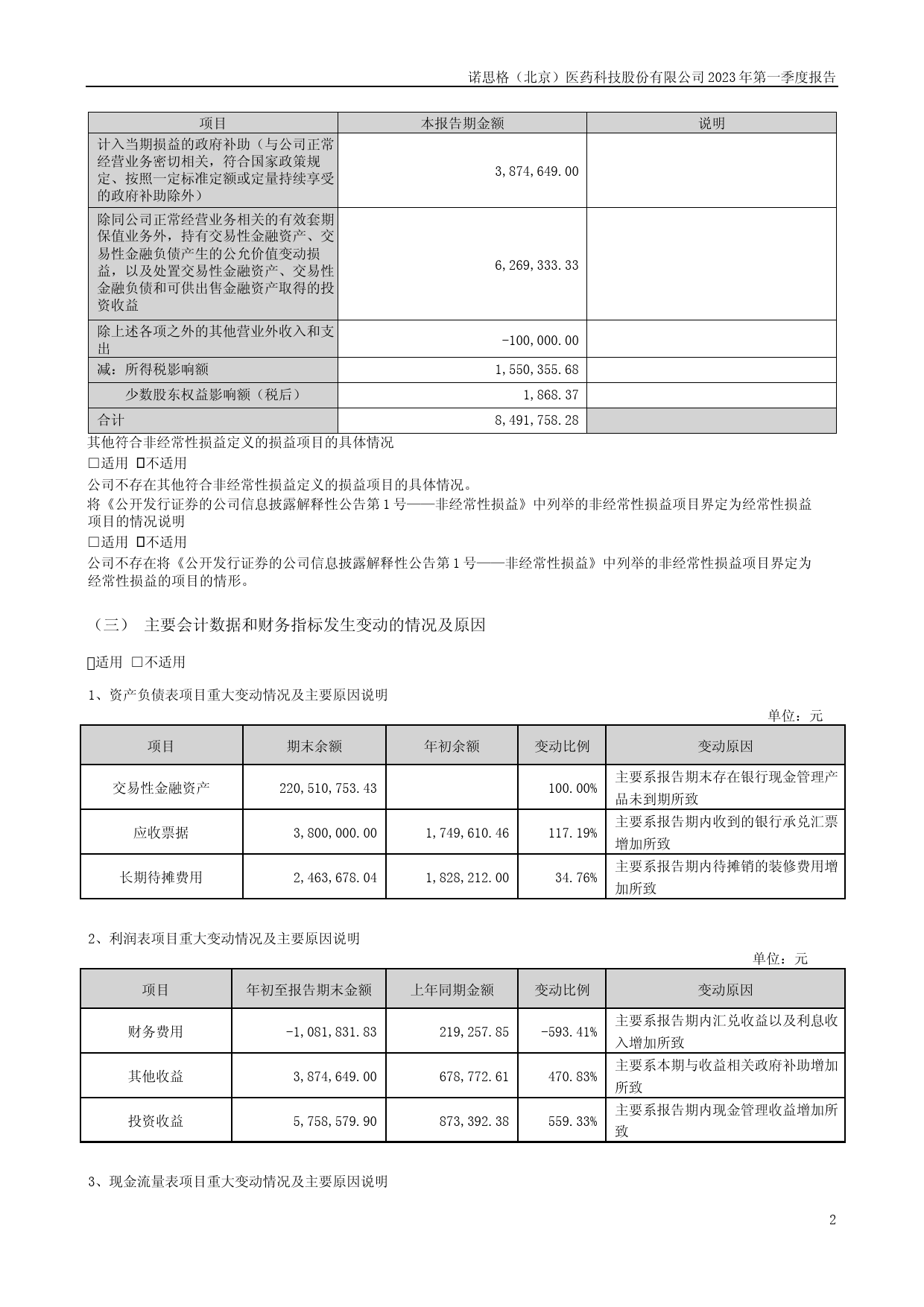 诺思格：2023年一季度报告_第2页