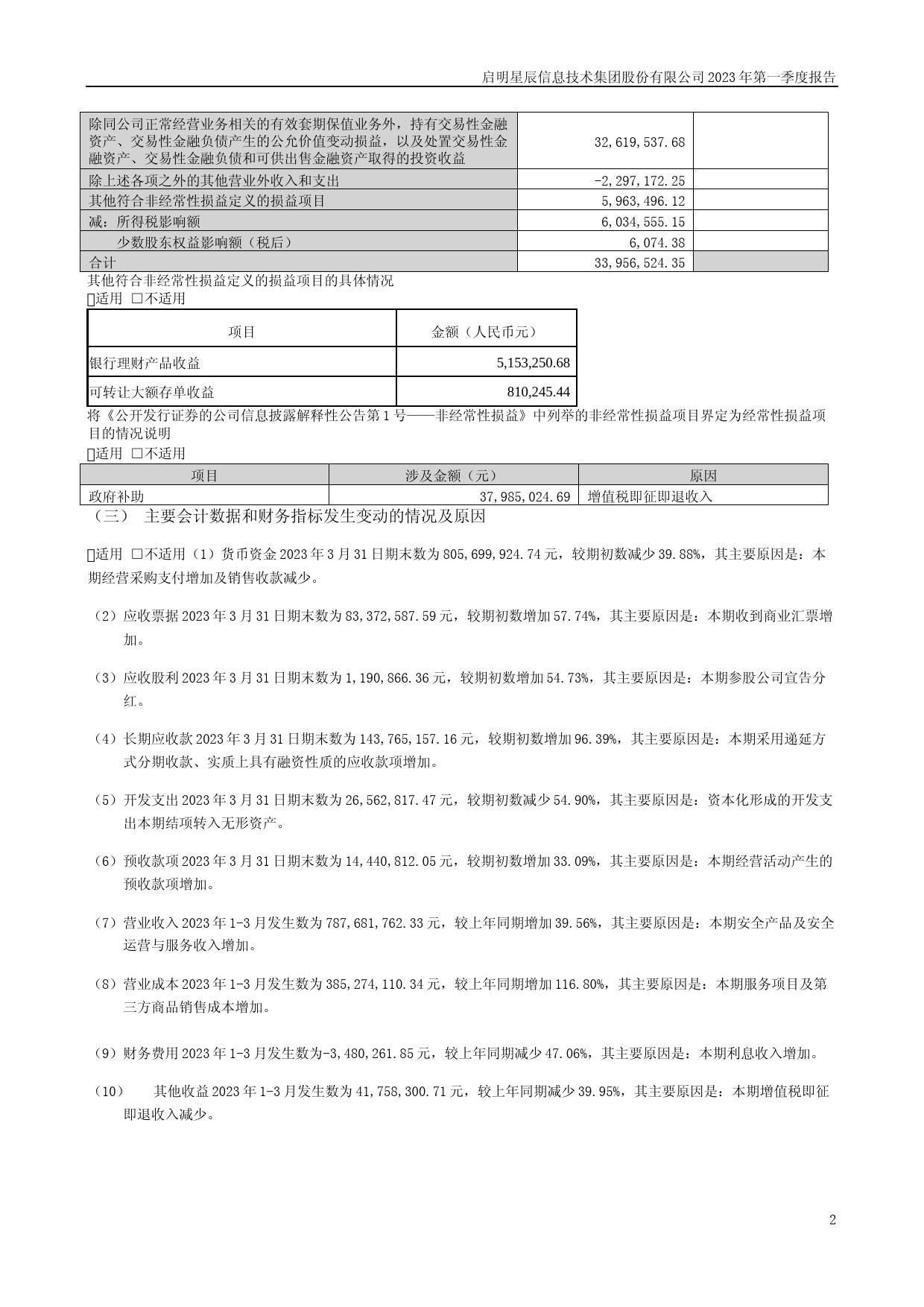 启明星辰：2023年一季度报告_第2页