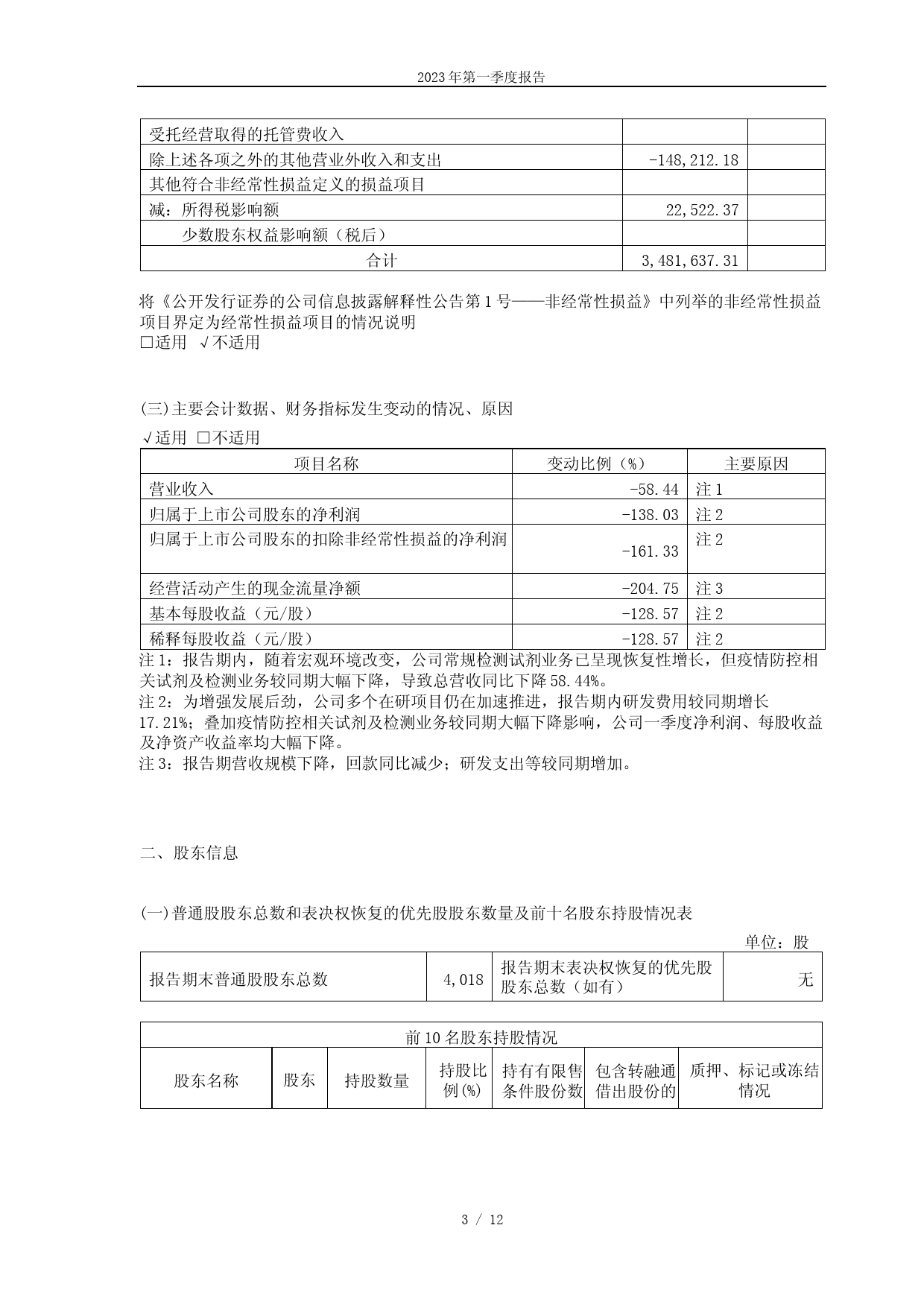 仁度生物：2023年第一季度报告_第3页