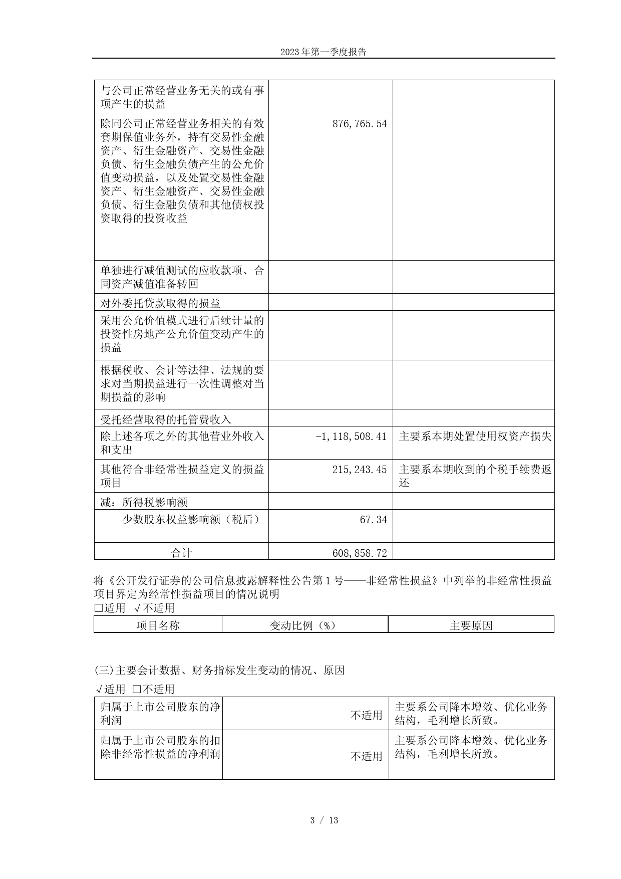 青云科技：2023年第一季度报告_第3页