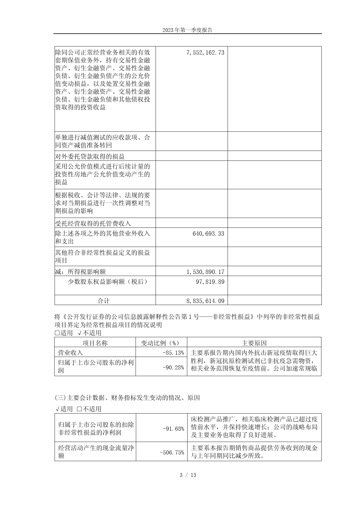热景生物：北京市热景生物技术股份有限公司2023年第一季度报告_第3页