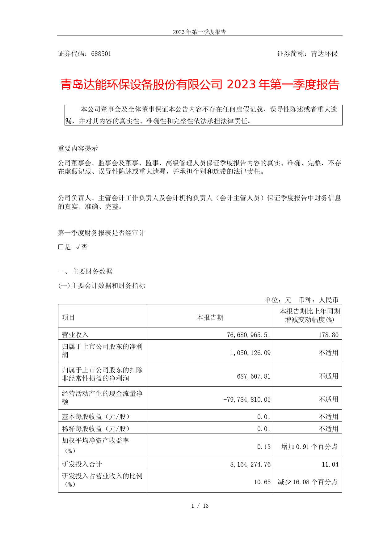 青达环保：青达环保2023年第一季度报告_第1页