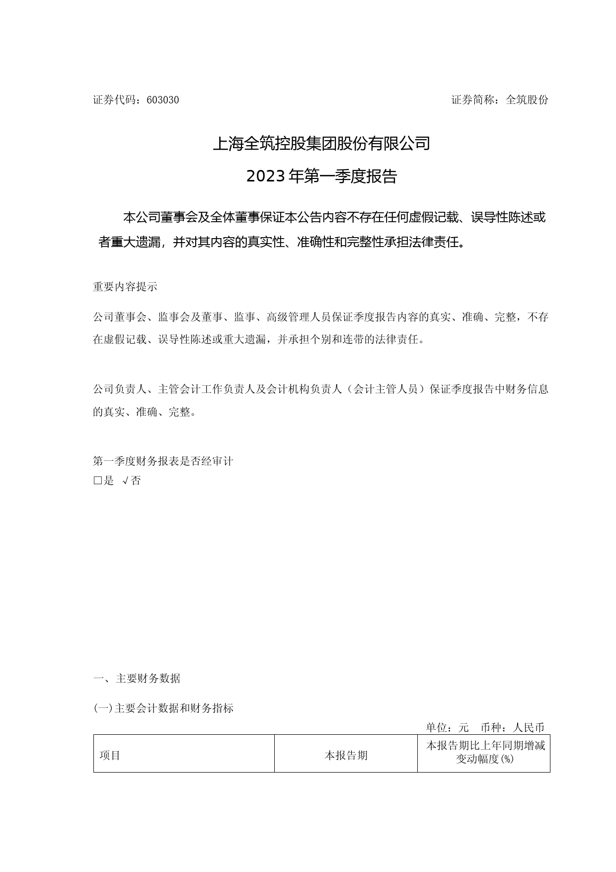 全筑股份：2023年第一季度报告