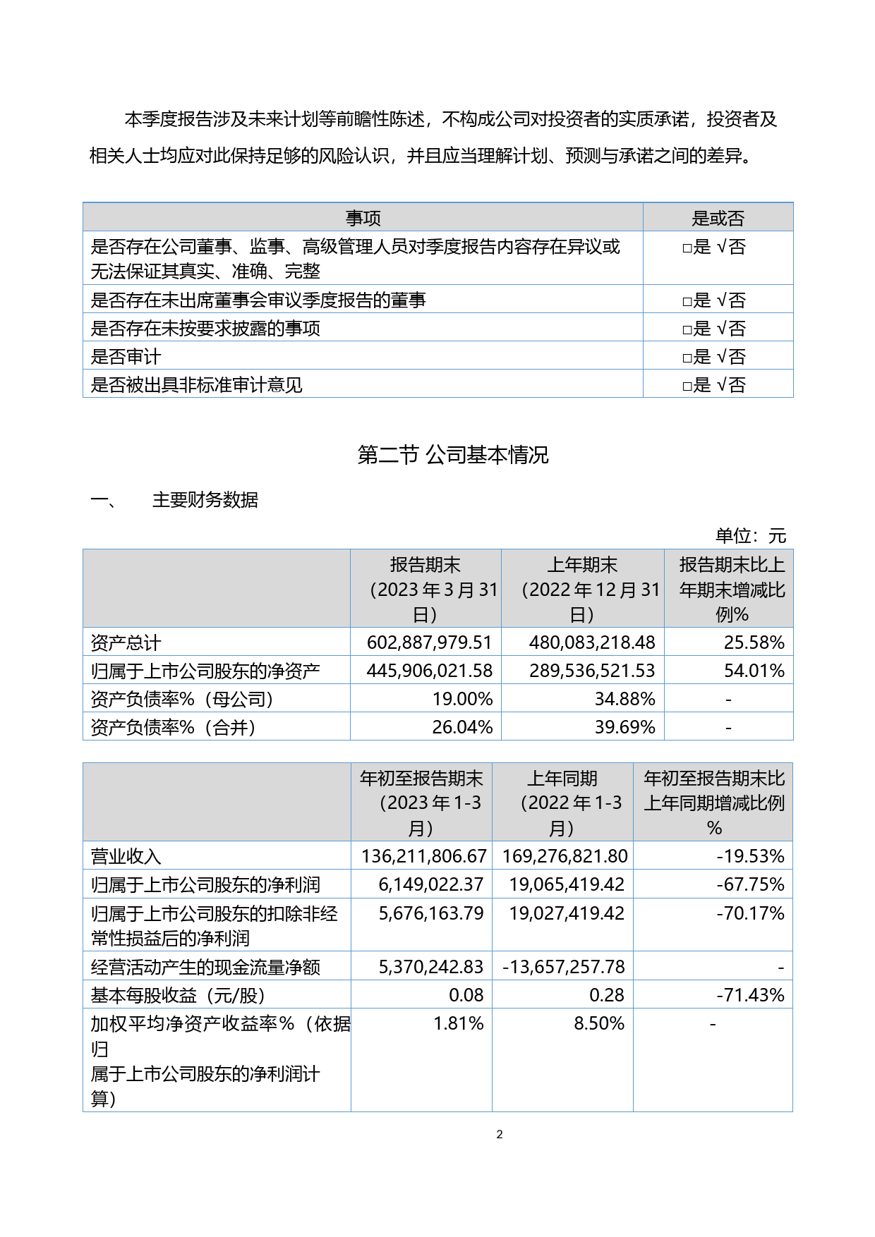 润普食品：2023年一季度报告_第2页