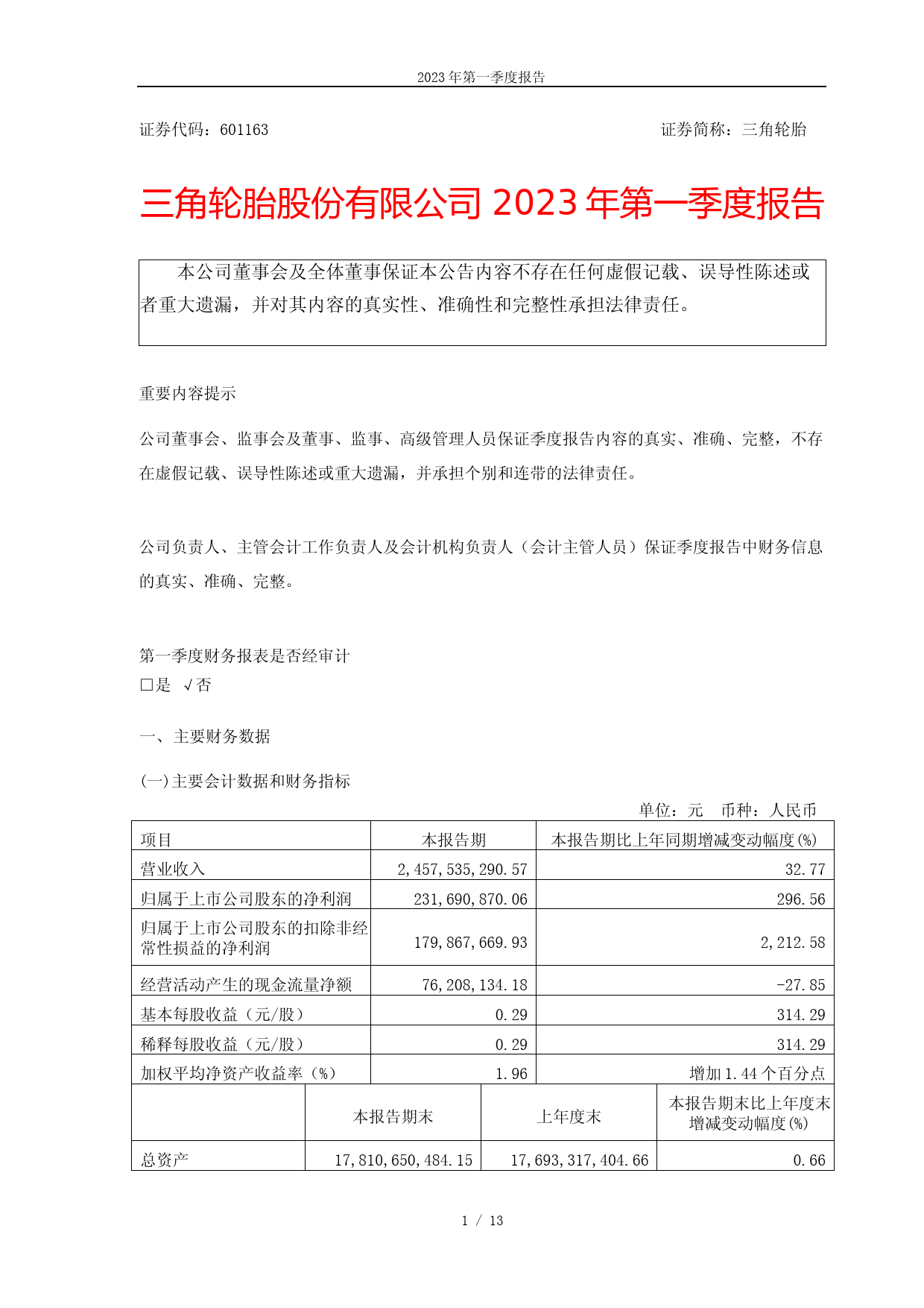 三角轮胎：三角轮胎2023年第一季度报告