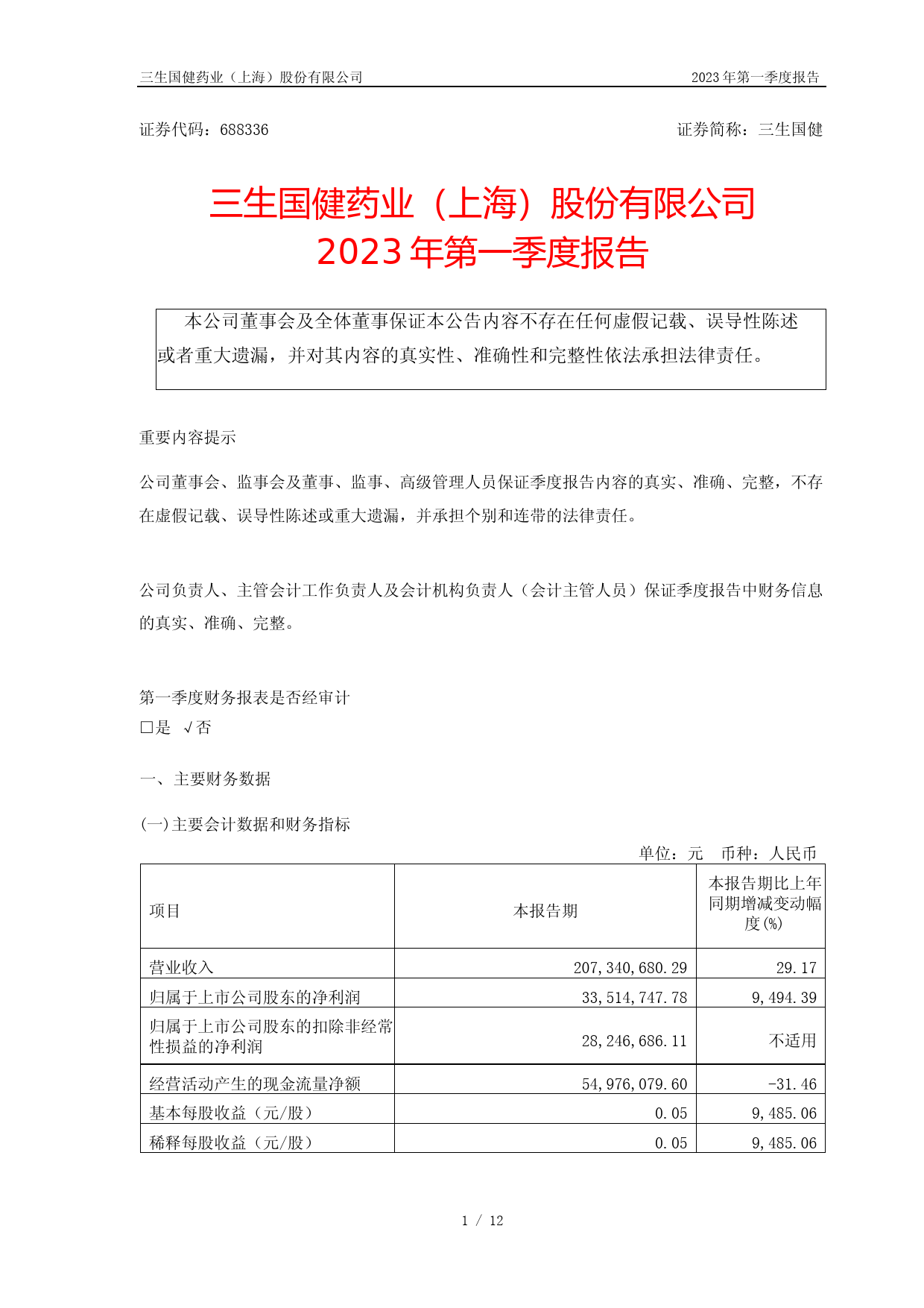 三生国健：三生国健：2023年第一季度报告