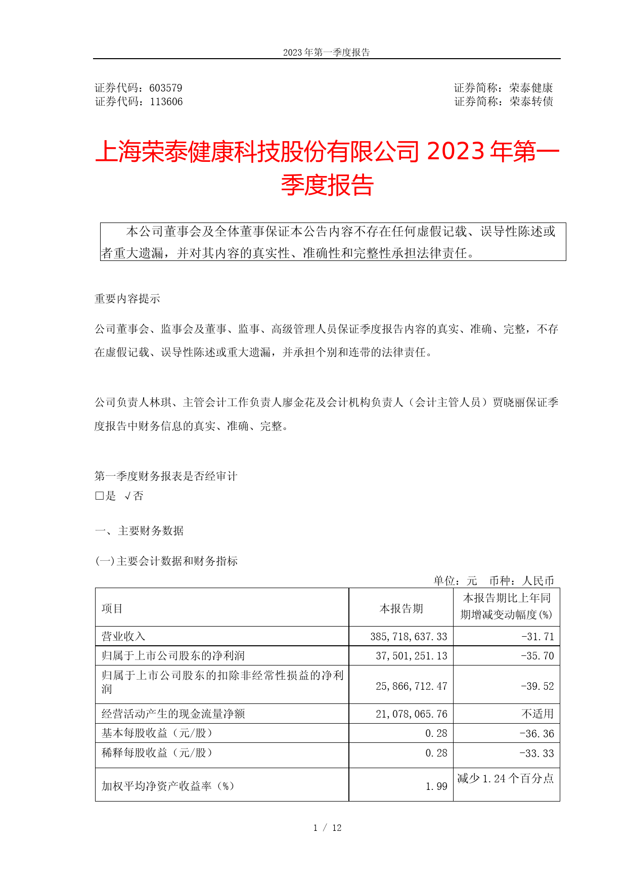 荣泰健康：上海荣泰健康科技股份有限公司2023年第一季度报告