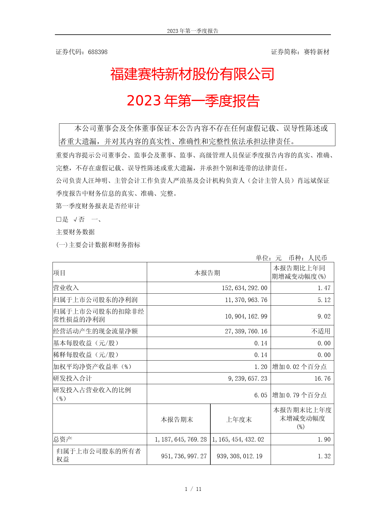 赛特新材：赛特新材：2023年第一季度报告_第1页