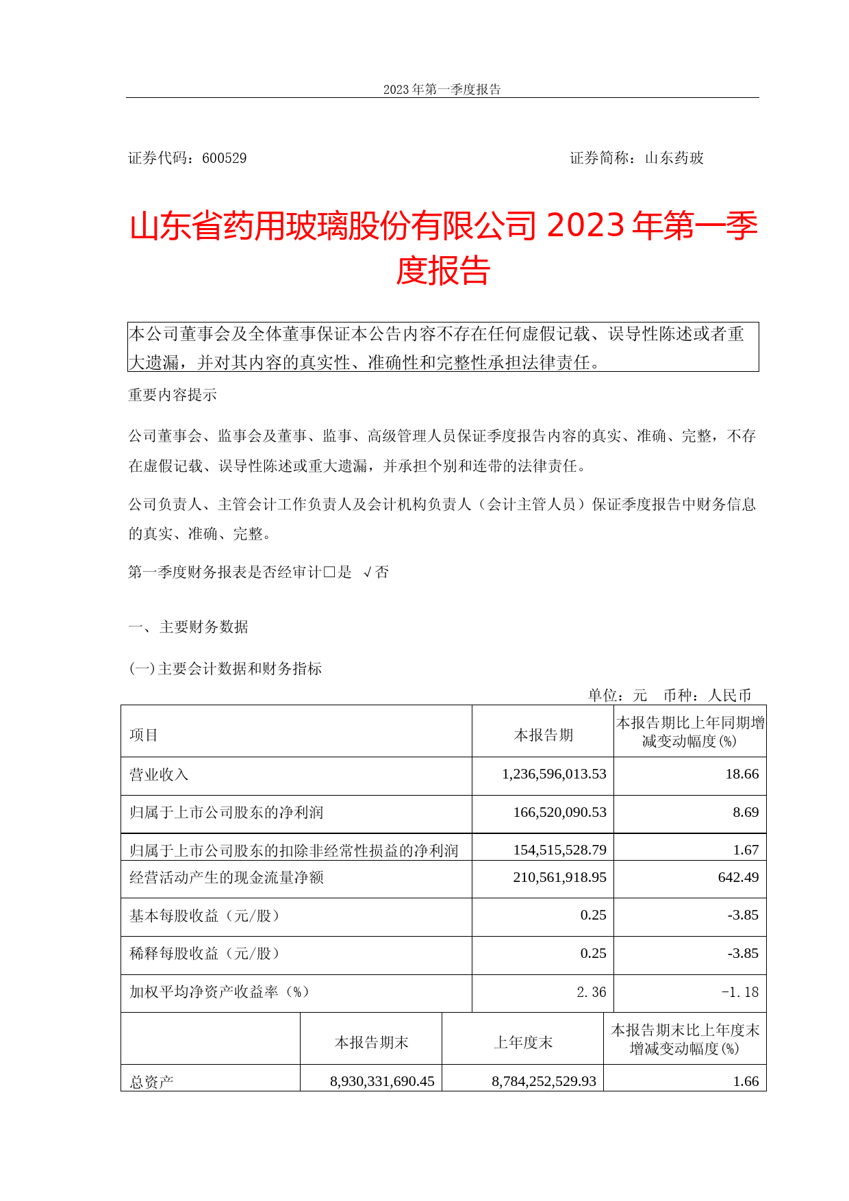 山东药玻：山东省药用玻璃股份有限公司2023年第一季度报告_第1页