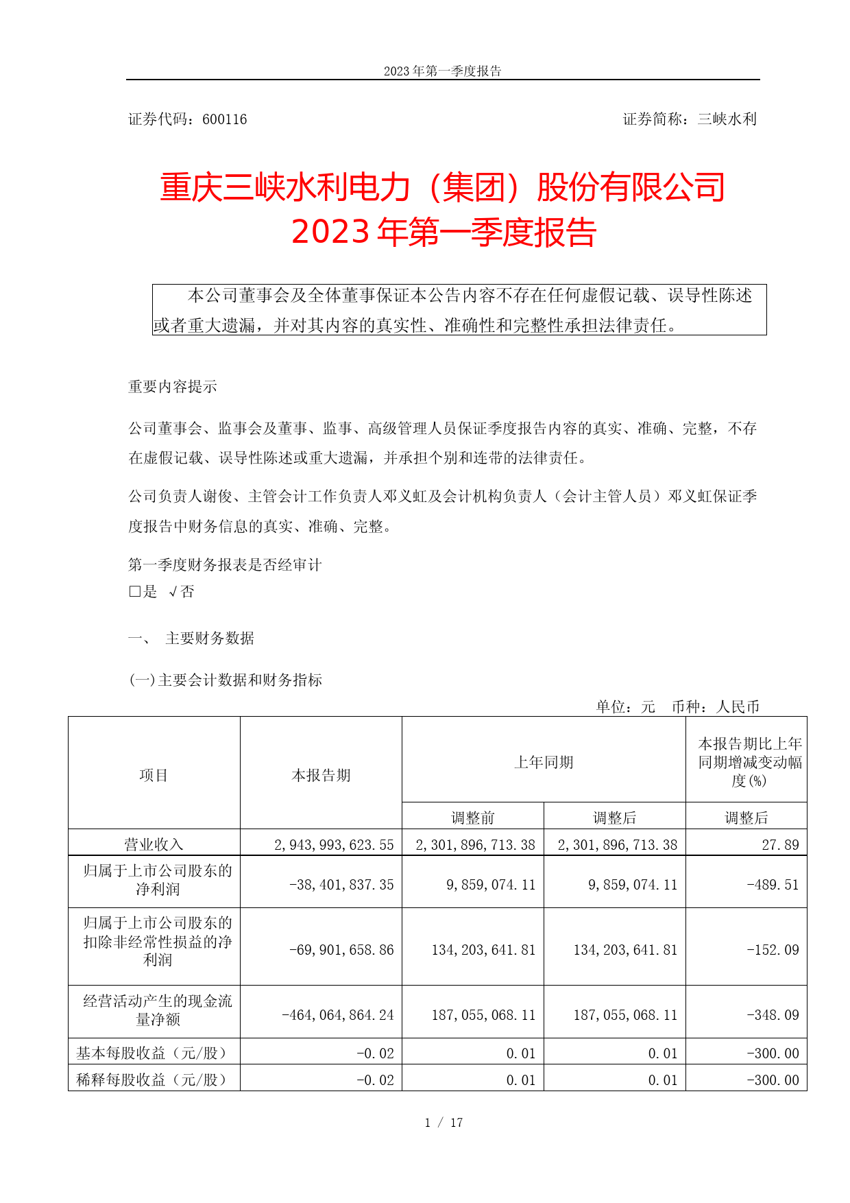 三峡水利：重庆三峡水利电力（集团）股份有限公司2023年第一季度报告_第1页