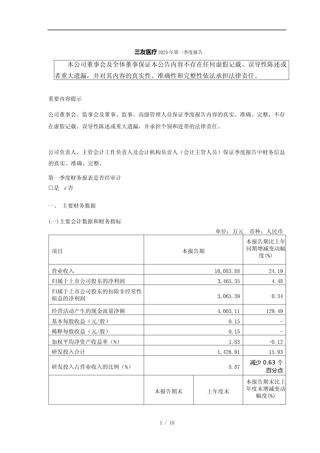 三友医疗：2023年第一季度报告
