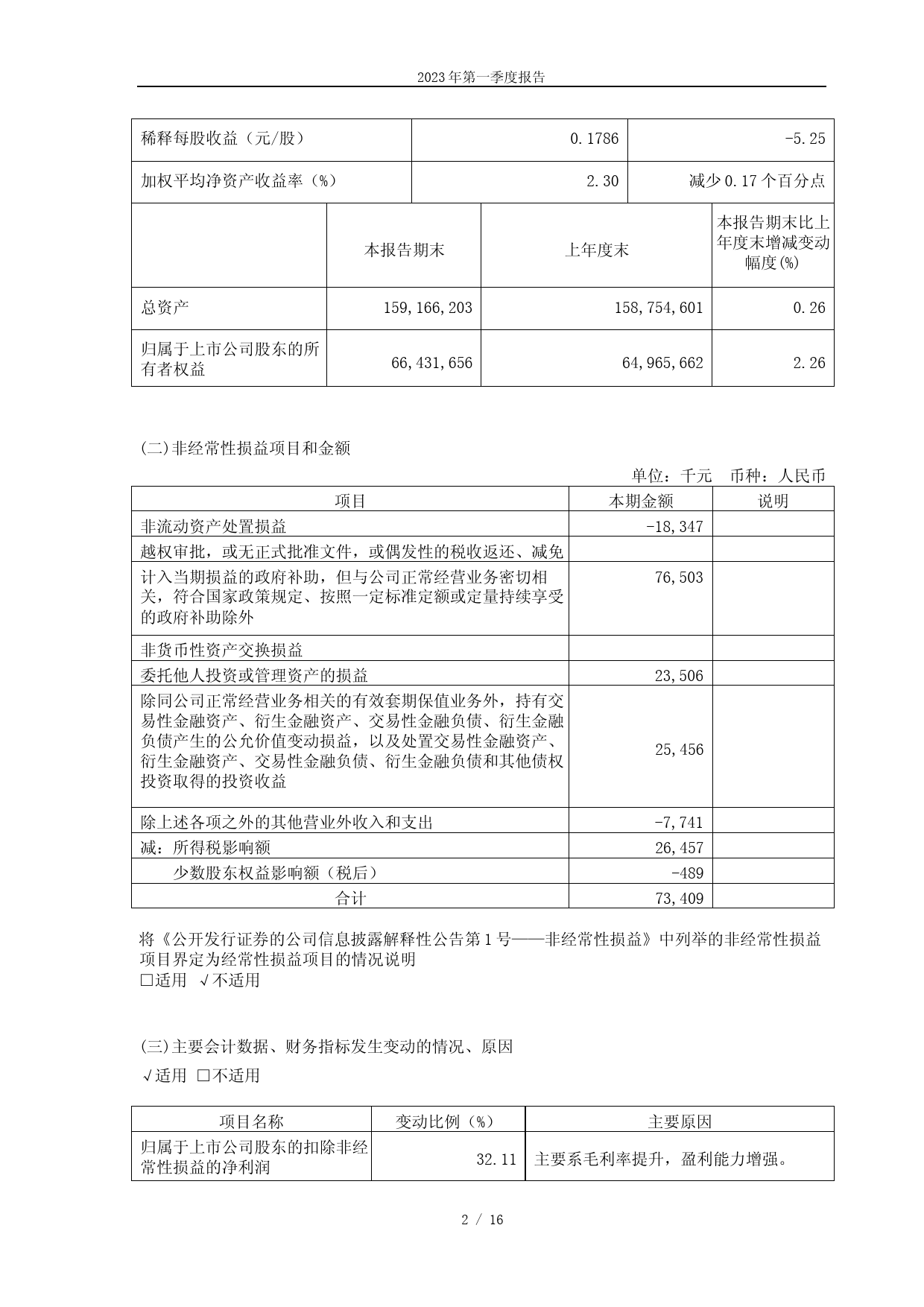 三一重工：三一重工股份有限公司2023年第一季度报告_第2页