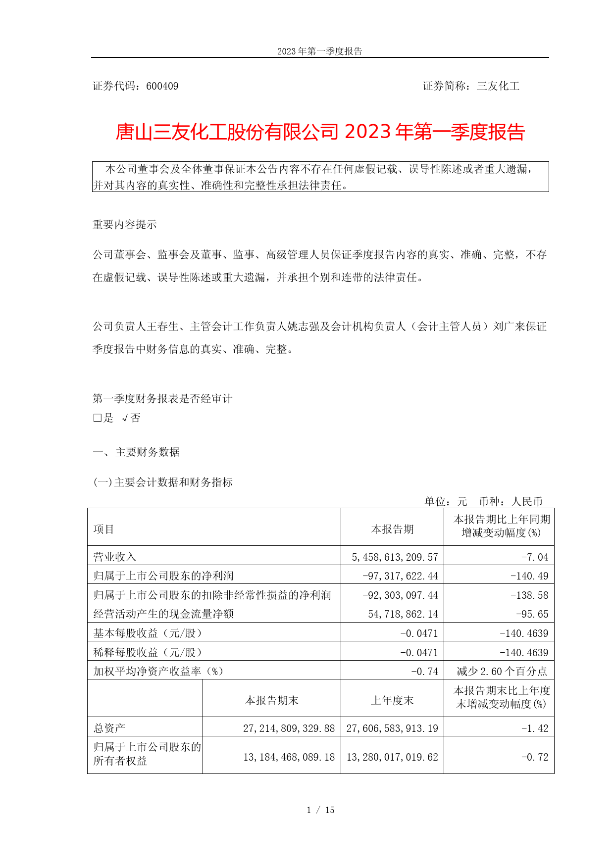 三友化工：2023年第一季度报告
