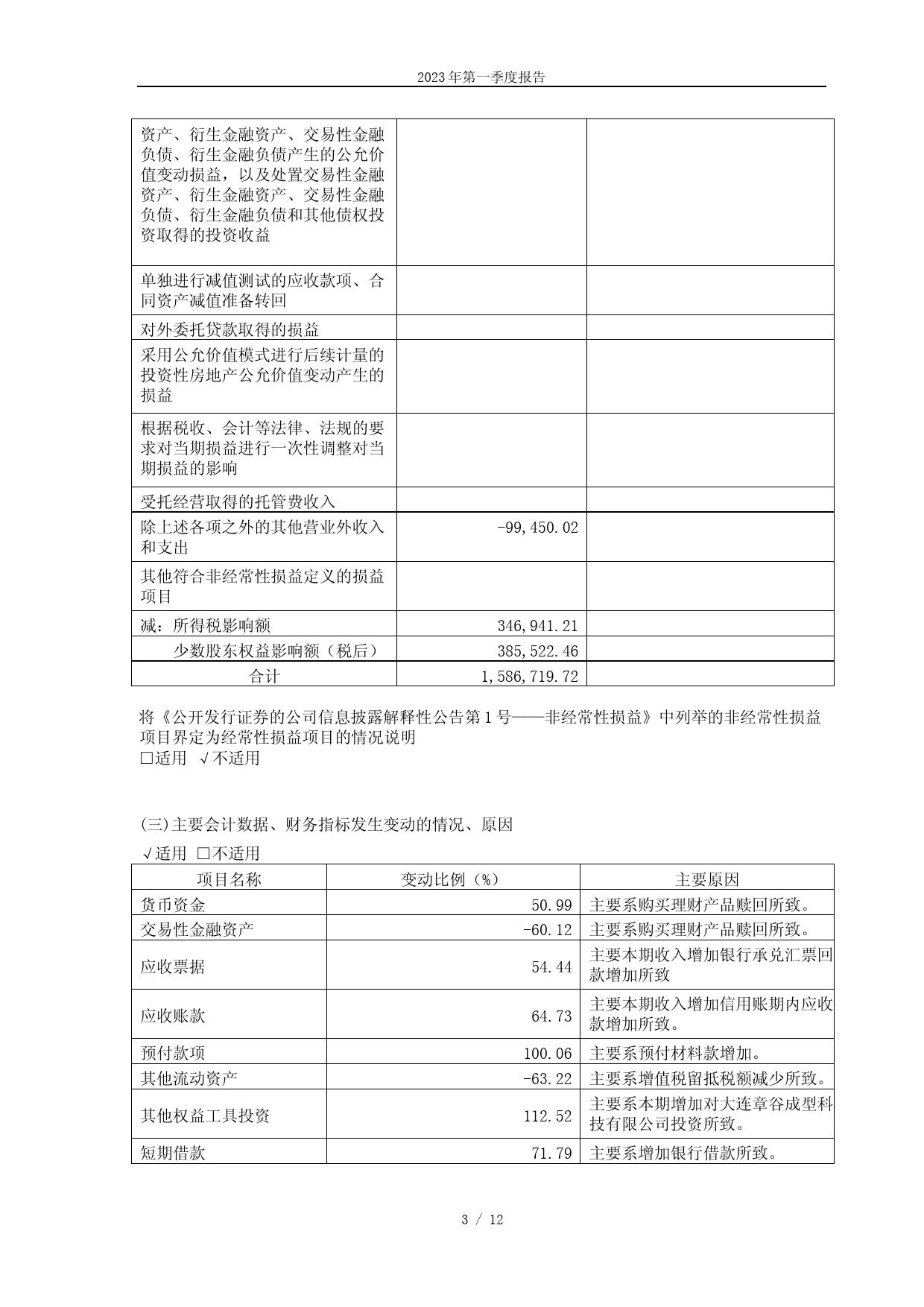 三祥新材：三祥新材股份有限公司2023年第一季度报告_第3页