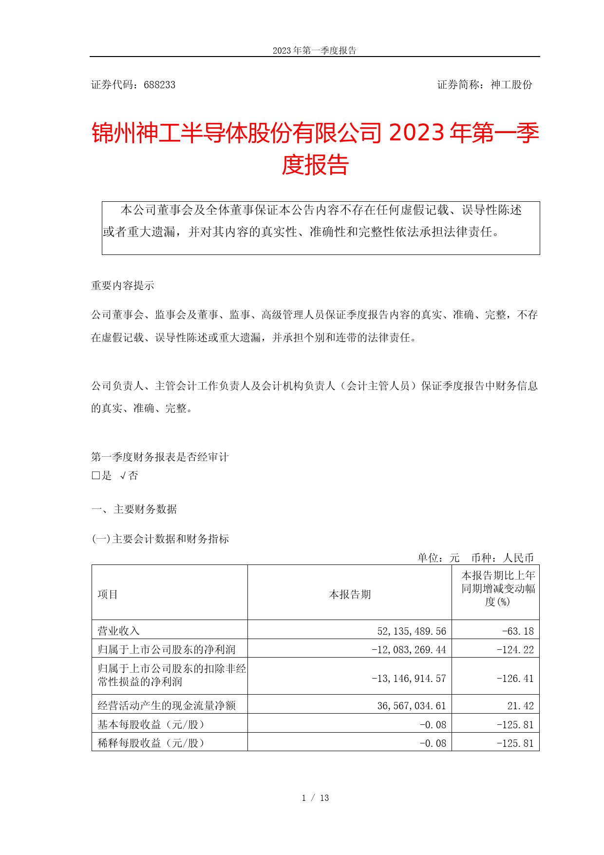 神工股份：锦州神工半导体股份有限公司2023年一季度报告
