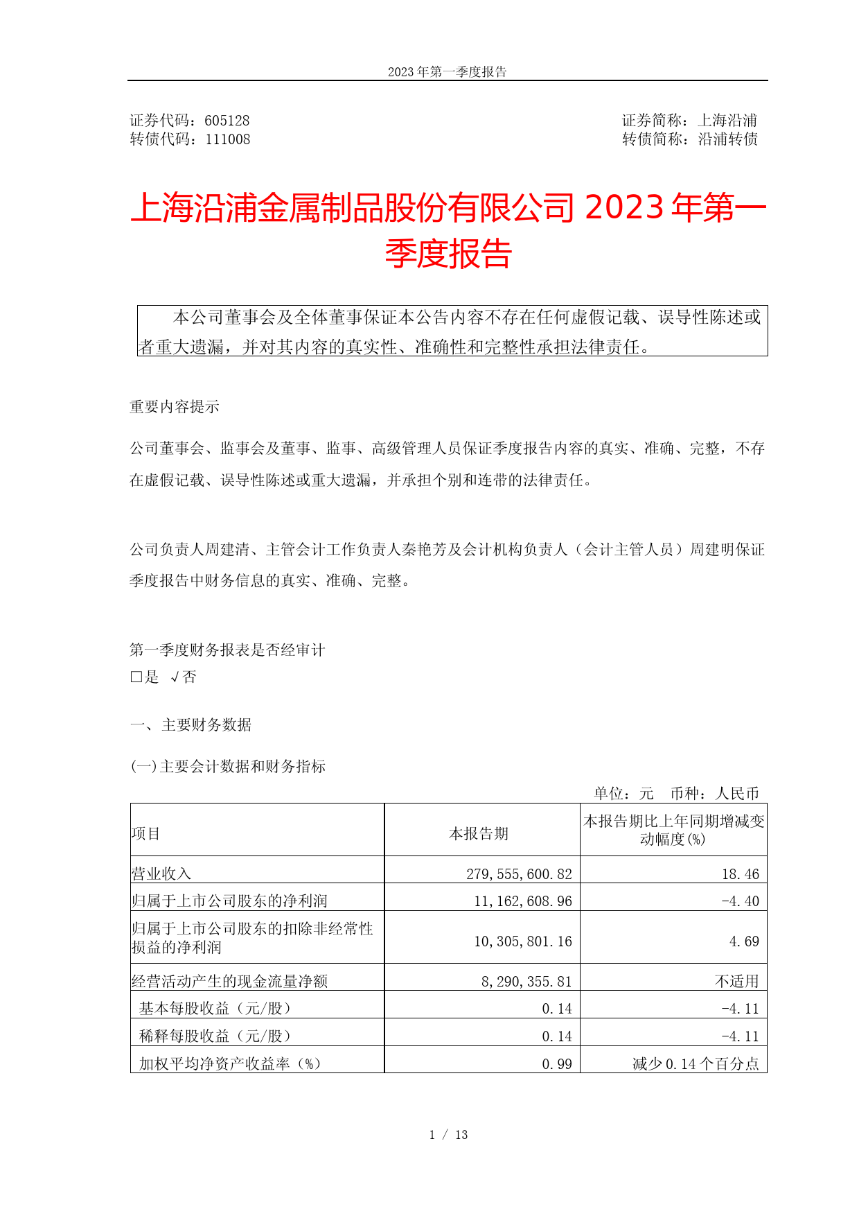 上海沿浦：上海沿浦金属制品股份有限公司2023年第一季度报告_第1页