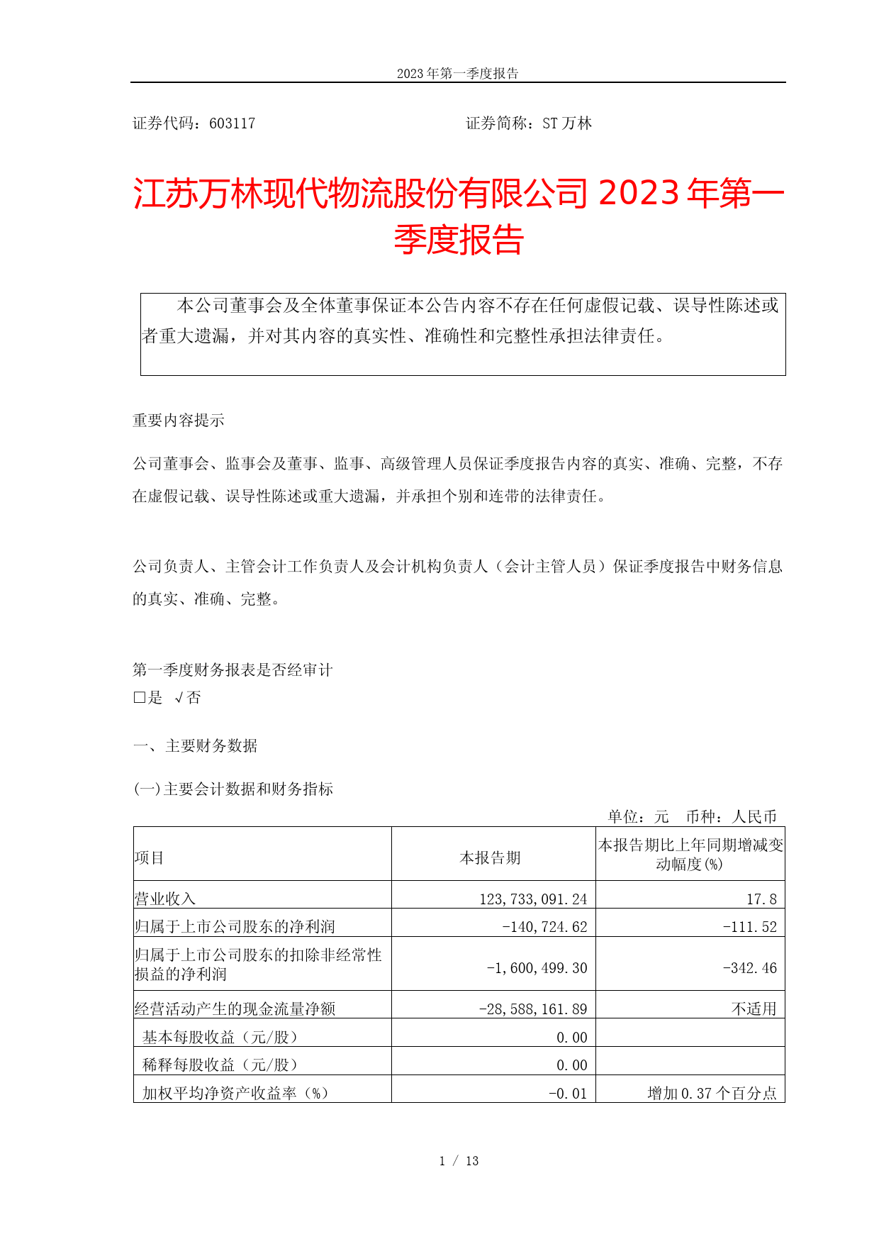 ST万林：江苏万林现代物流股份有限公司2023年第一季度报告_第1页