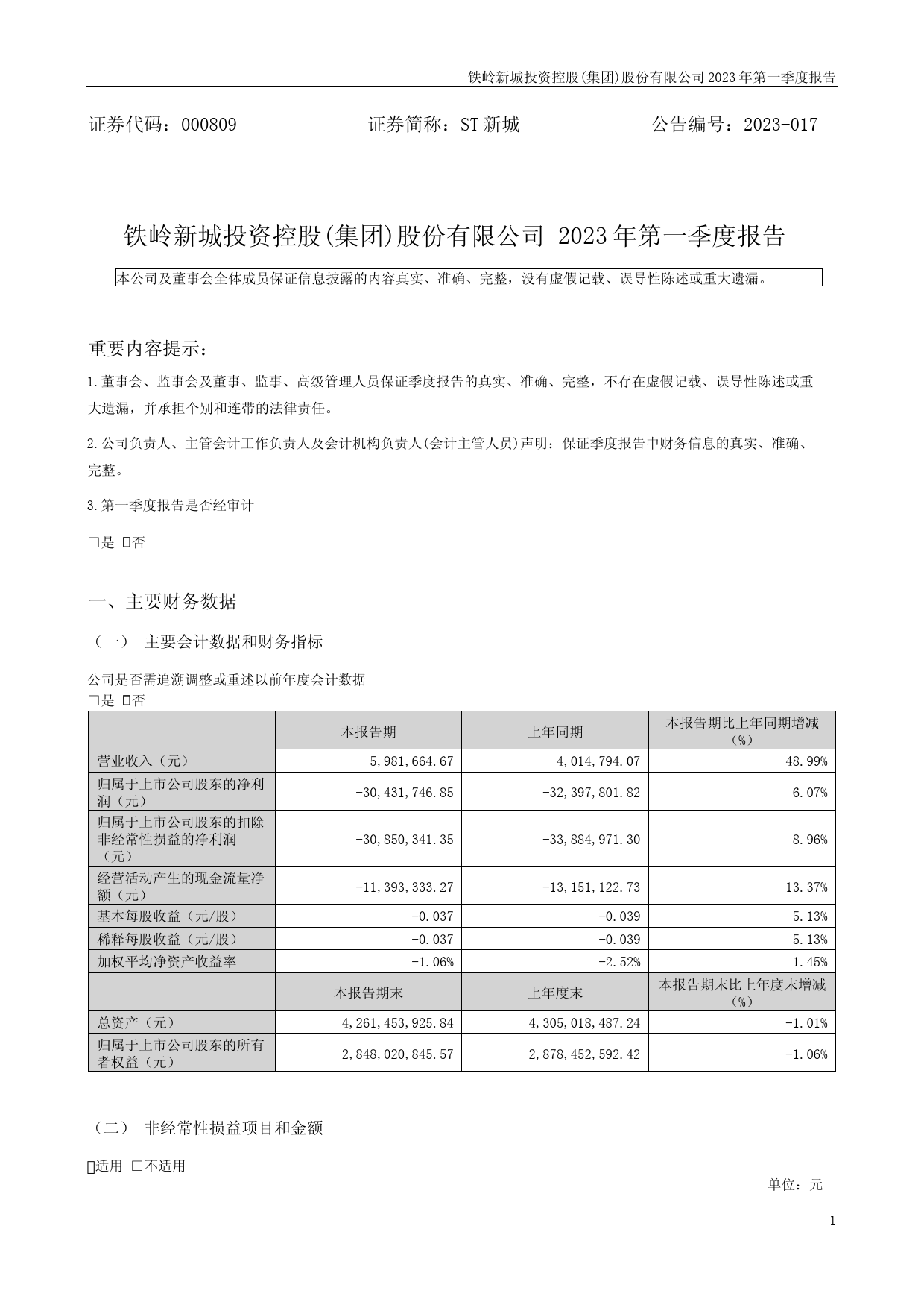 ST新城：2023年一季度报告_第1页