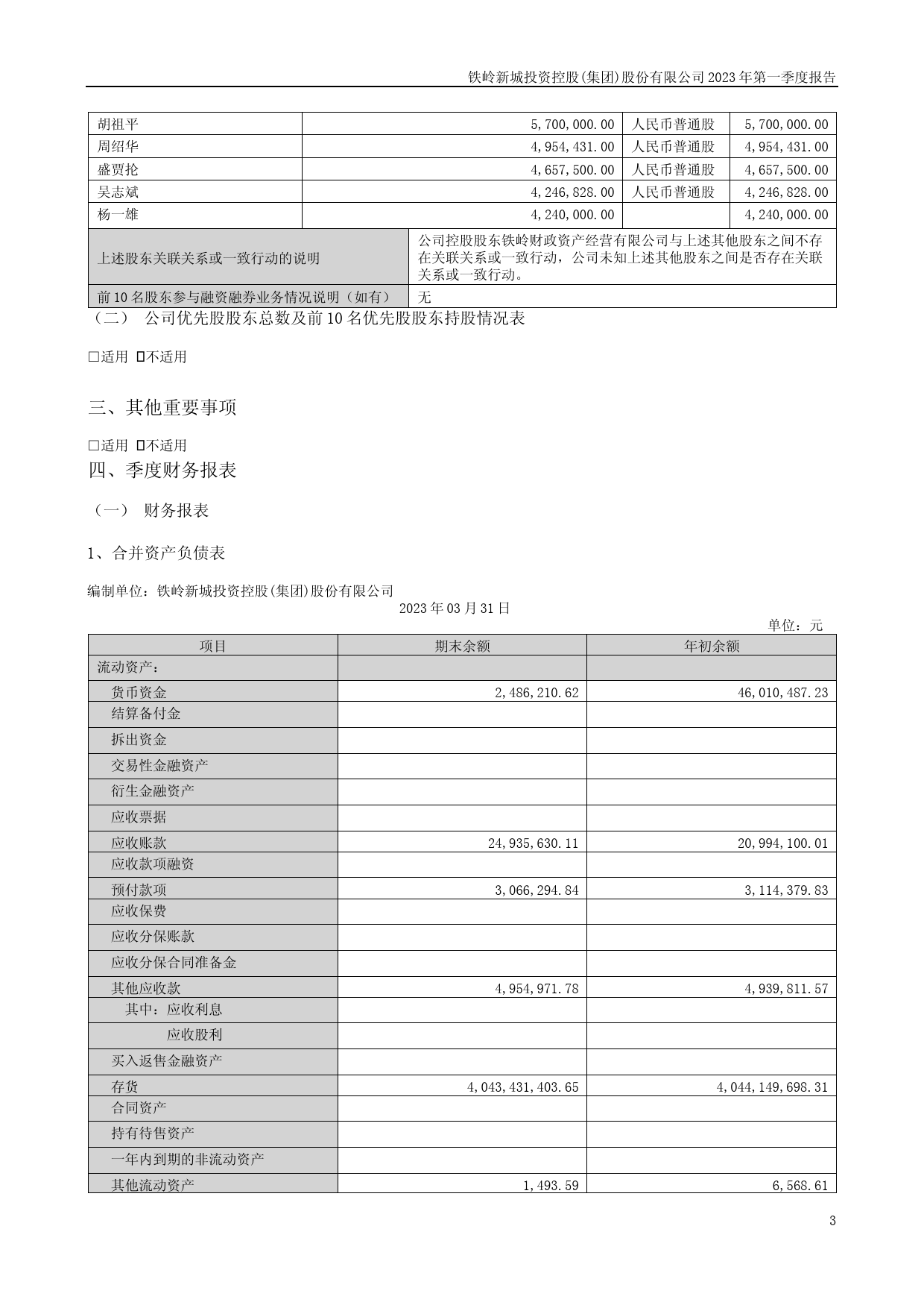 ST新城：2023年一季度报告_第3页