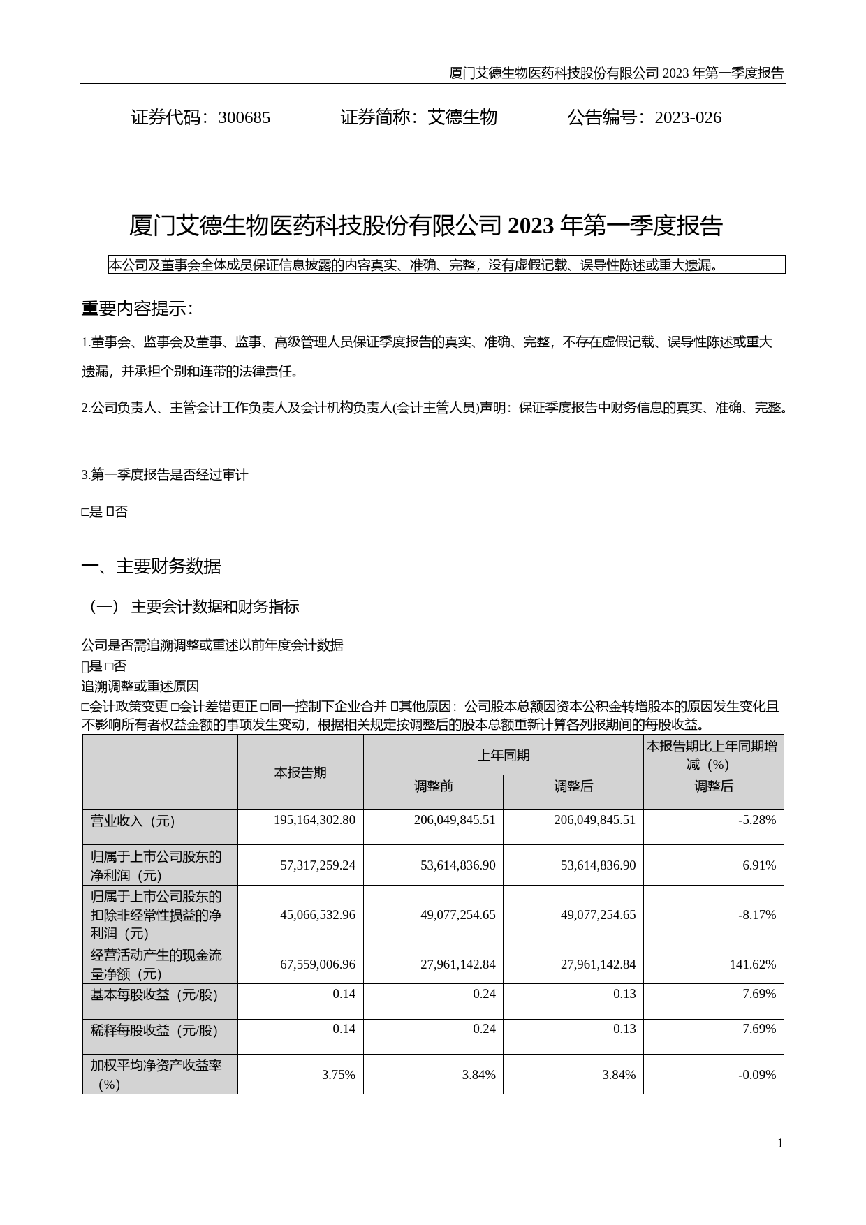 艾德生物：2023年一季度报告_第1页