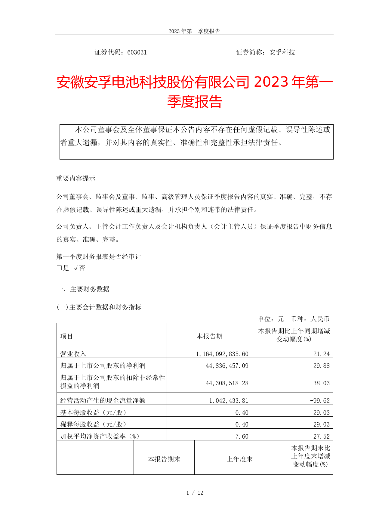安孚科技：安孚科技2023年第一季度报告_第1页