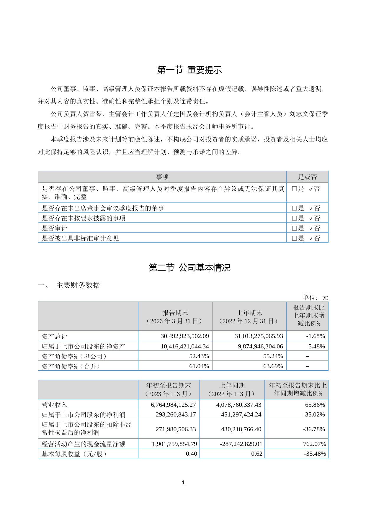贝特瑞：2023年一季度报告_第2页