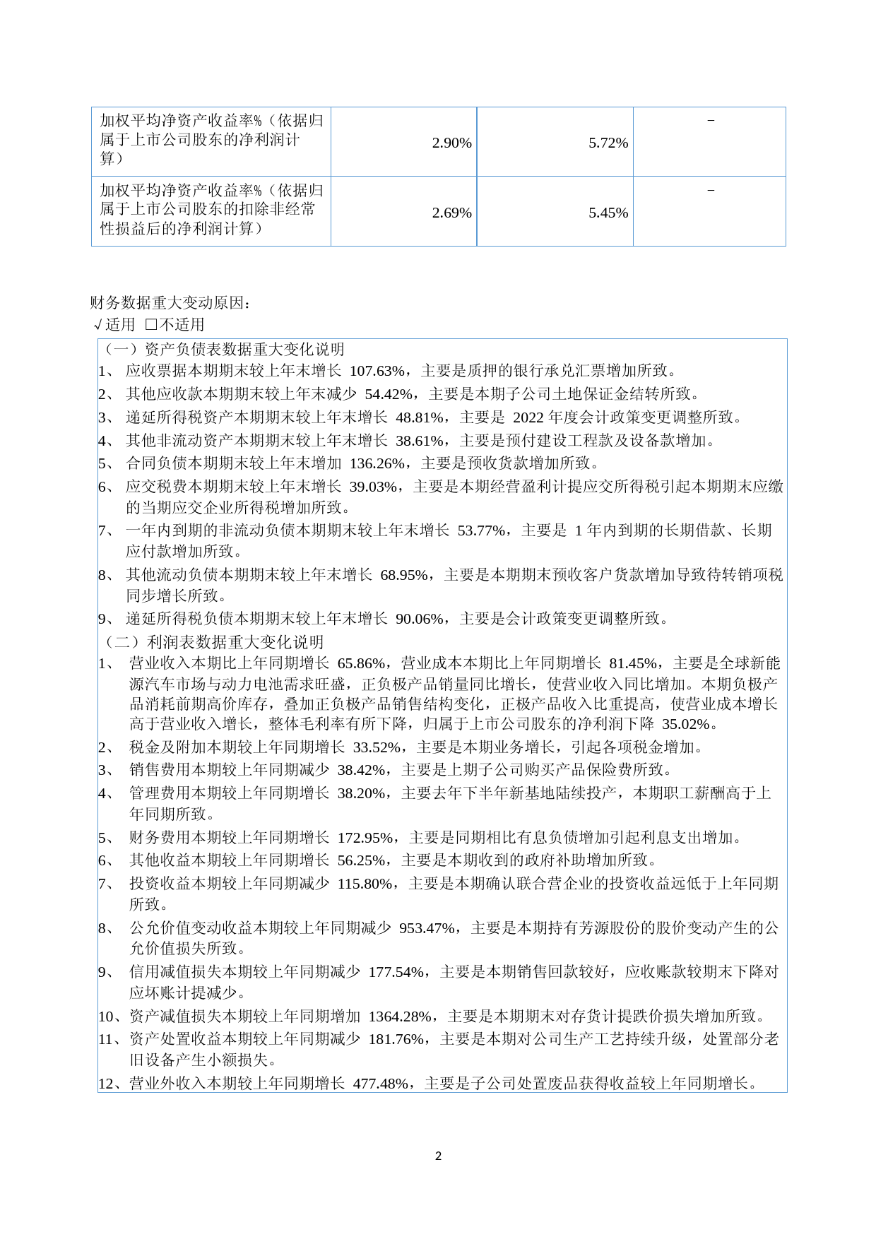贝特瑞：2023年一季度报告_第3页