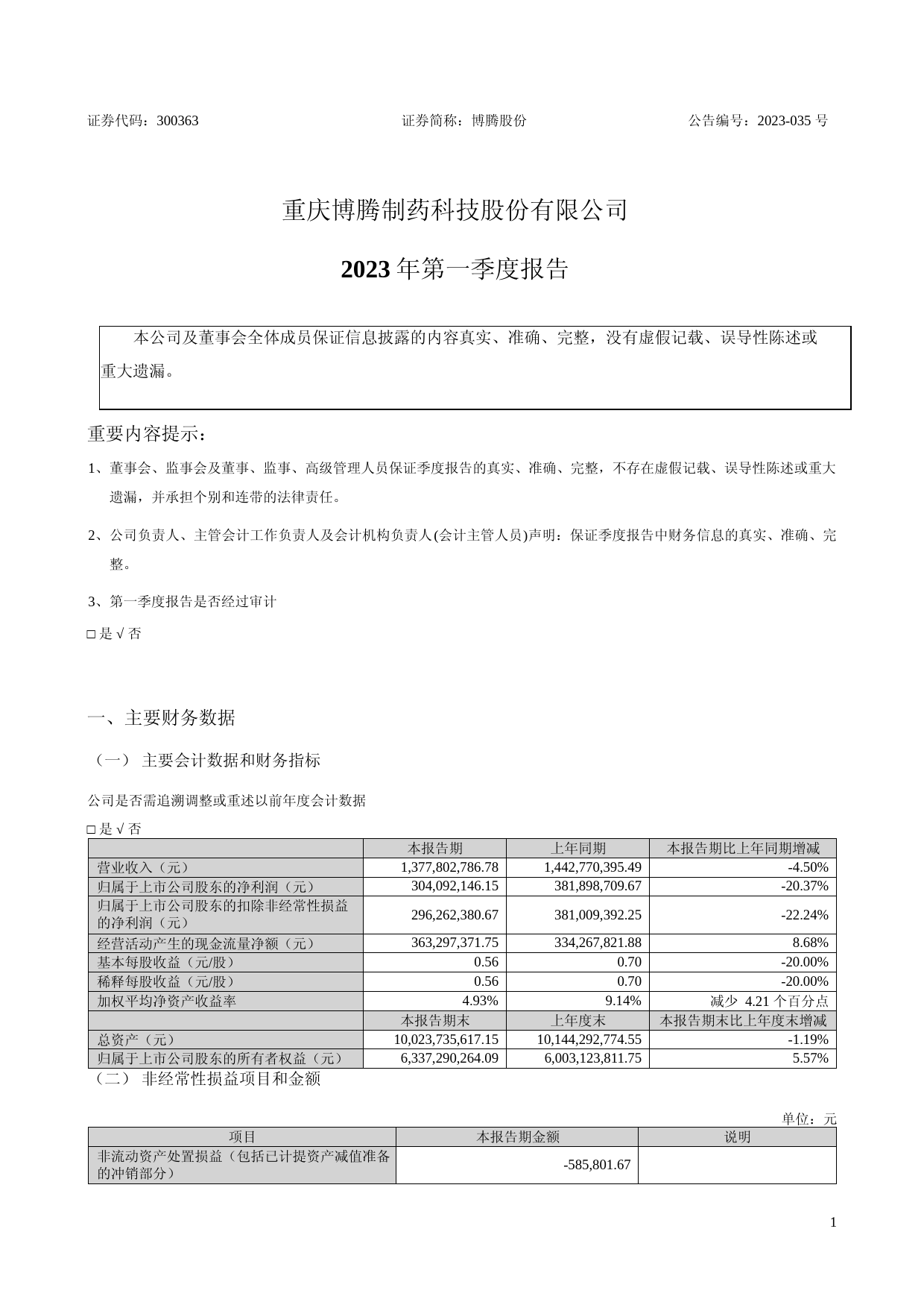 博腾股份：2023年一季度报告_第1页